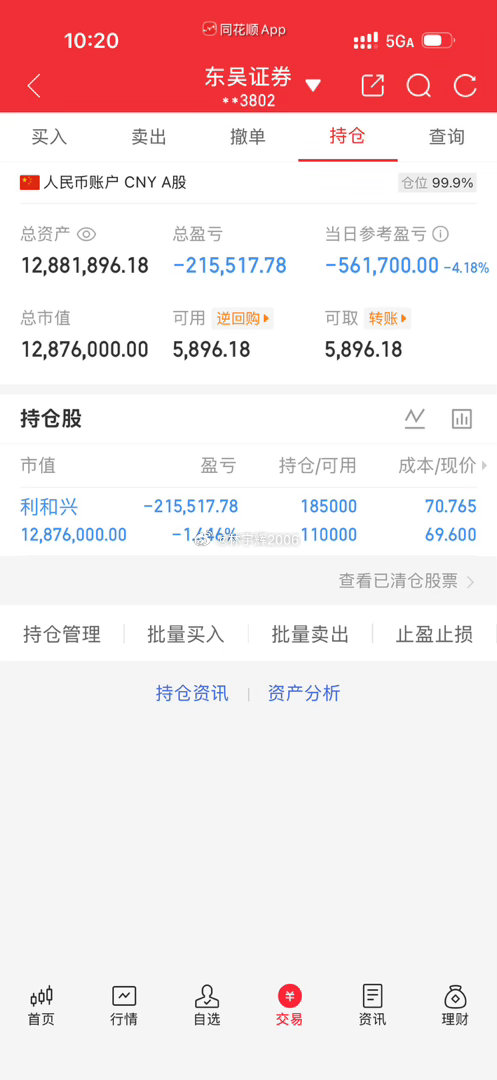 各位战友，眼下盘面走势让人心里五味杂陈，内心实在压抑煎熬。我暂且放下盘面选择关掉