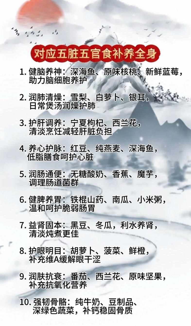 养生当从五脏入手，下面为大家分享五脏食补攻略。心脏偏爱红色食物，像红枣，富含铁