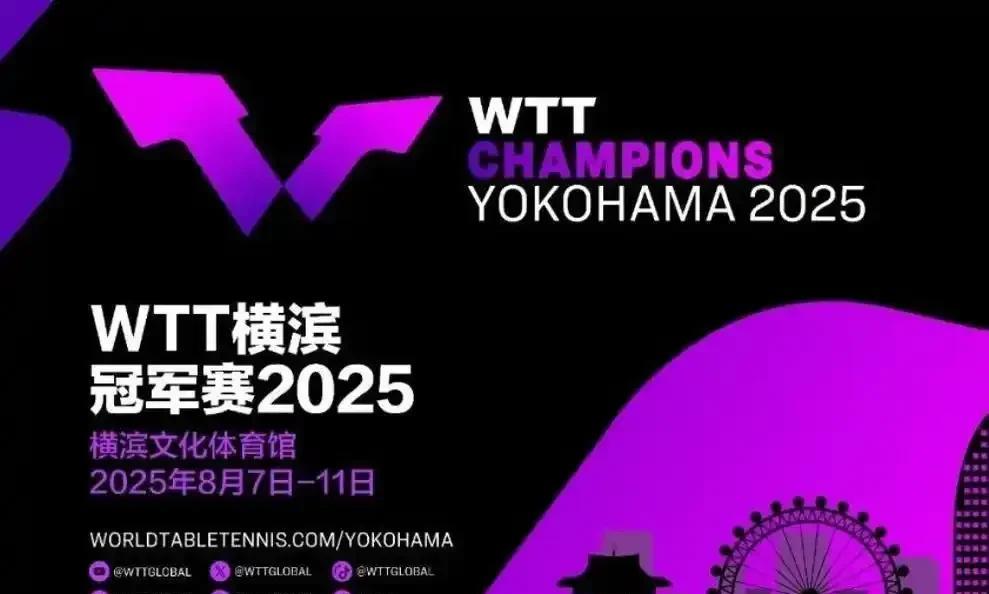 WTT日本横滨冠军赛名单出炉！林高远这次退出主力阵容，由小将向鹏和陈垣宇出战。