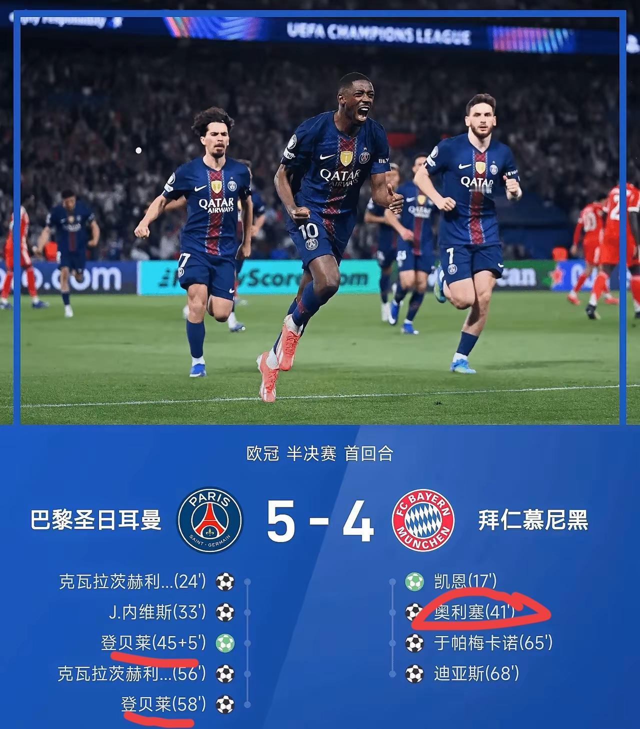 欧冠半决赛大巴黎5:4击败拜仁，这是一场荡气回肠的对攻大战，热闹的背后是大巴黎的