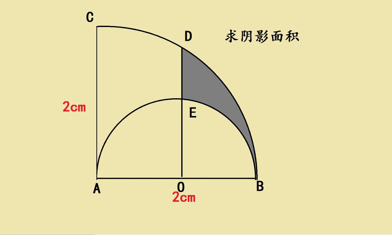 上海小升初竞赛这道几何题，不少孩子看到就犯难！四分之一圆半径2，里面嵌个半圆，