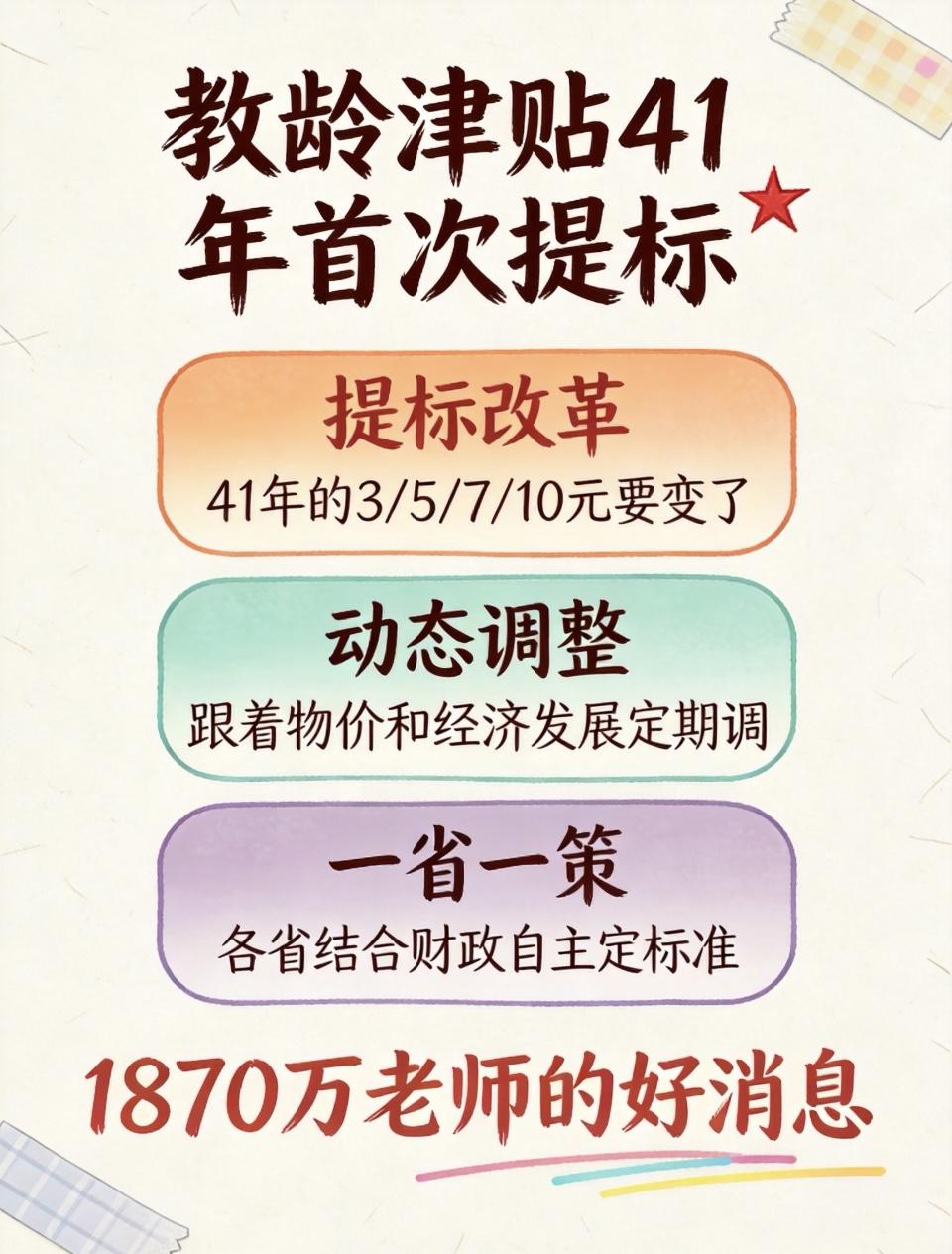 教龄津贴41年迎来调整，教师迎来利好！一个牵动千万教师的消息！实行了41年