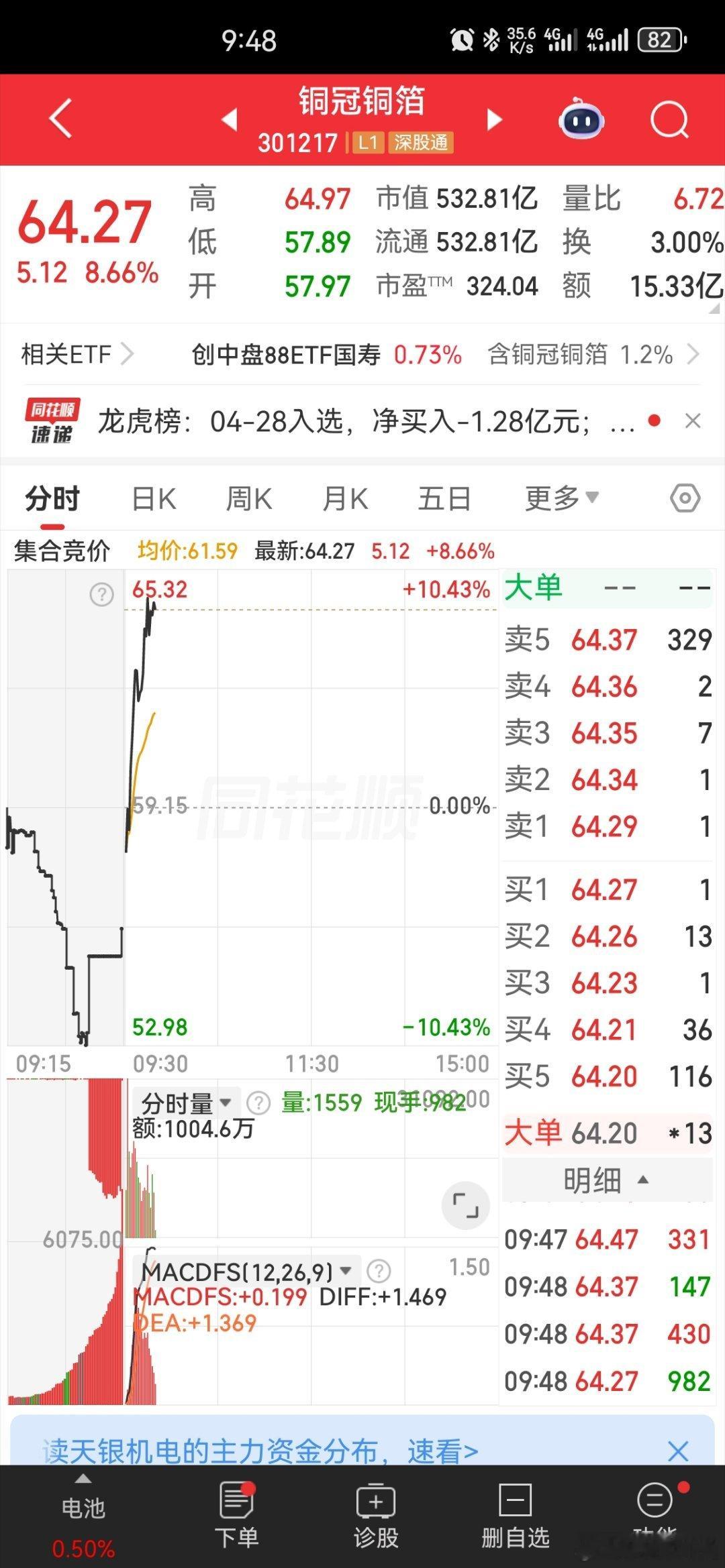十六厘米吃的饱饱滴