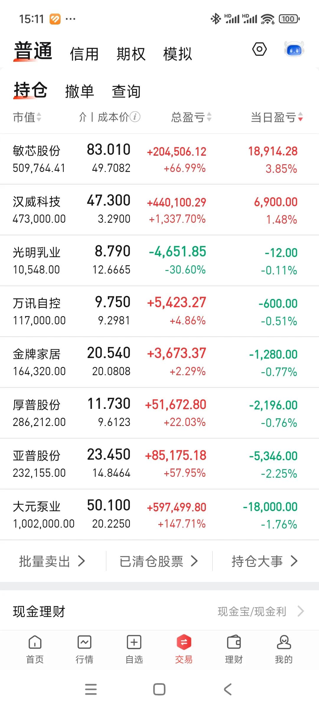 今天吃面[哭哭]