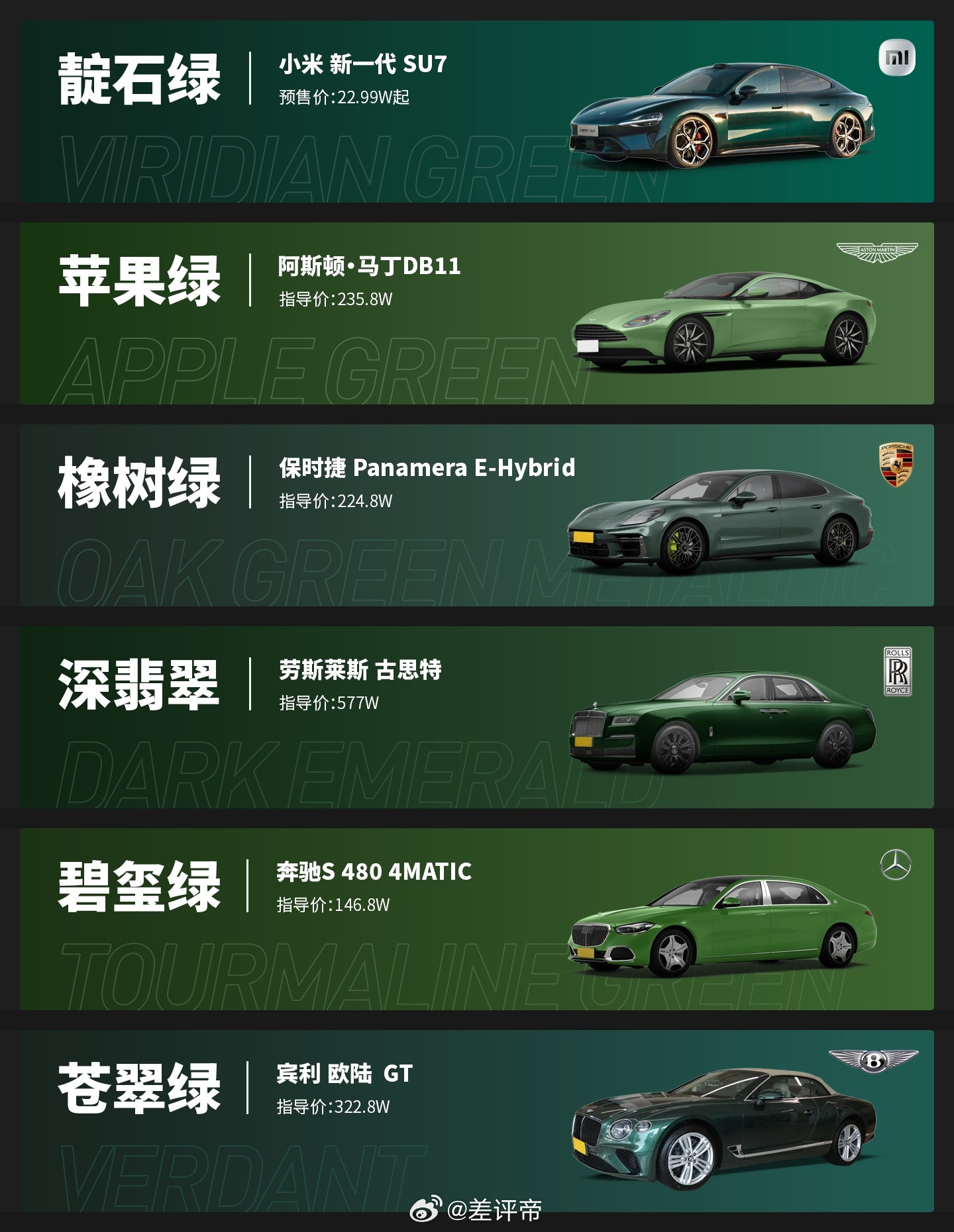 真心劝最近在看SU7的朋友，别光刷网上的官图，一定要去线下门店亲眼看看实车。别家