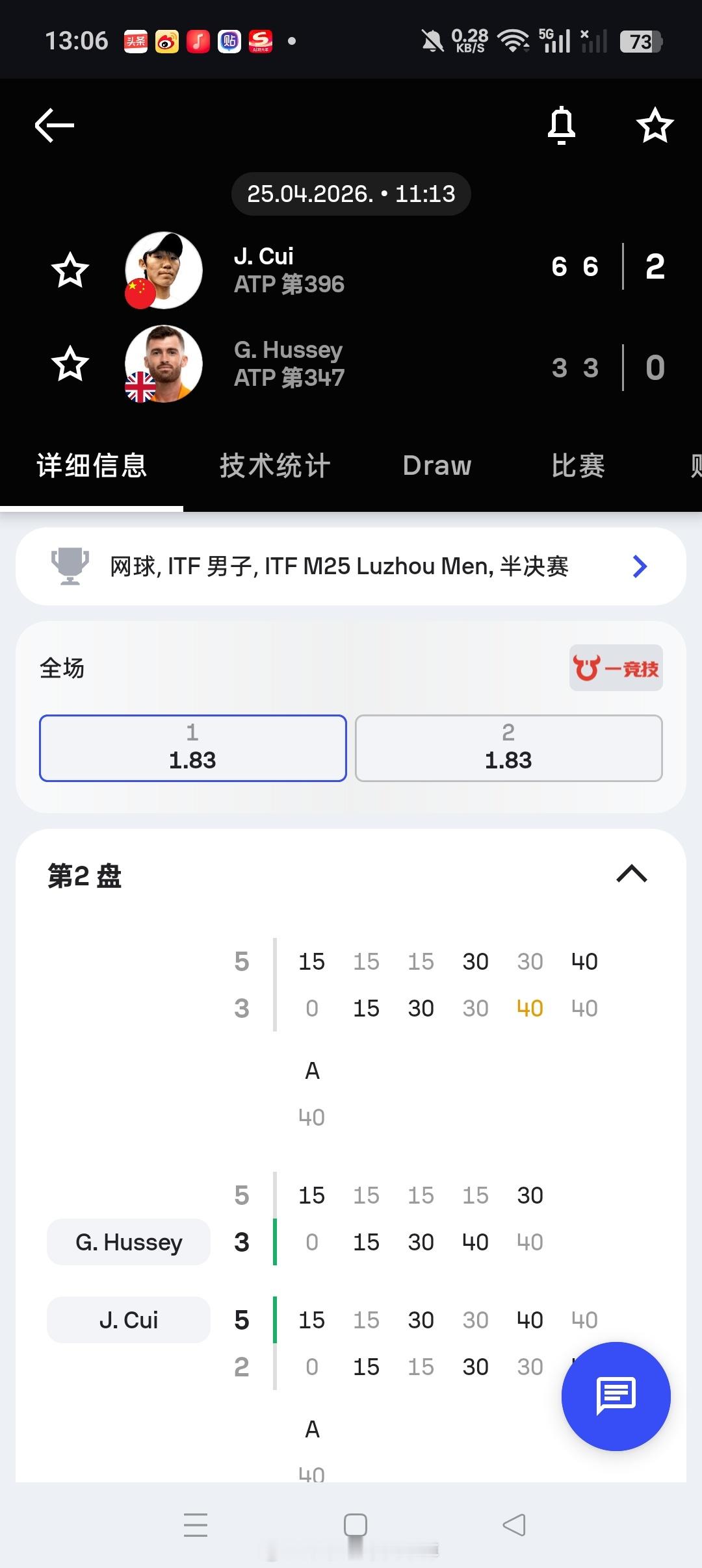 小花小草资讯小花小草资讯【🇨🇳泸州M25】男单半决赛🇨🇳崔杰6-36-