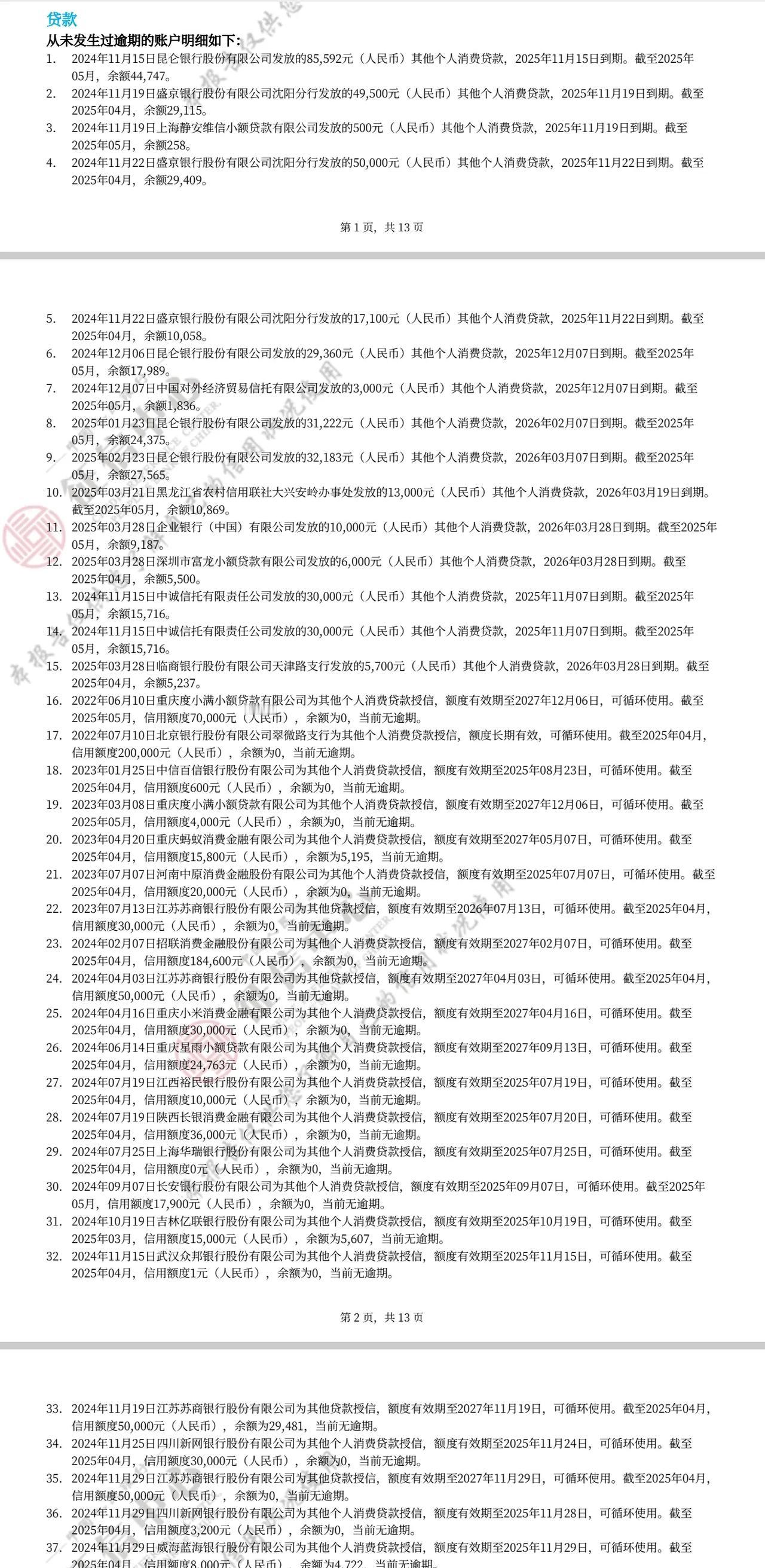当前形势下，企业去贷款真正把钱用在经营上的越来越少。经营好的企业，不需要融资，