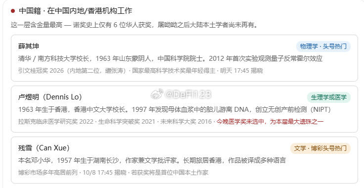 诺贝尔奖今年诺贝尔医学奖最大遗憾是卢煜明。他1997年就在《柳叶刀》发