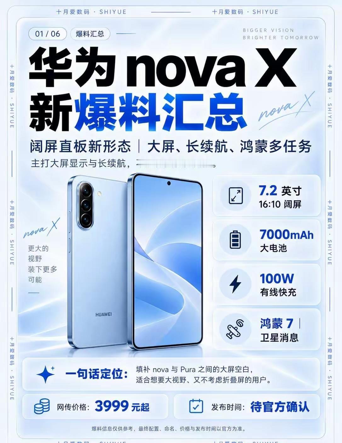 华为novaX曝光！7000mAh超大电池+7.2英寸阔屏直板旗舰华为n