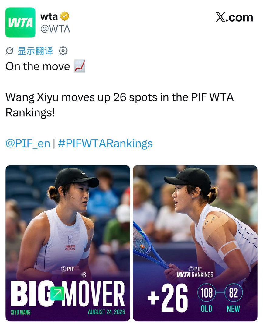 美网2026WTA官方点名王曦雨本期世界排名中国网协旗下球员排名如下，虽然均无