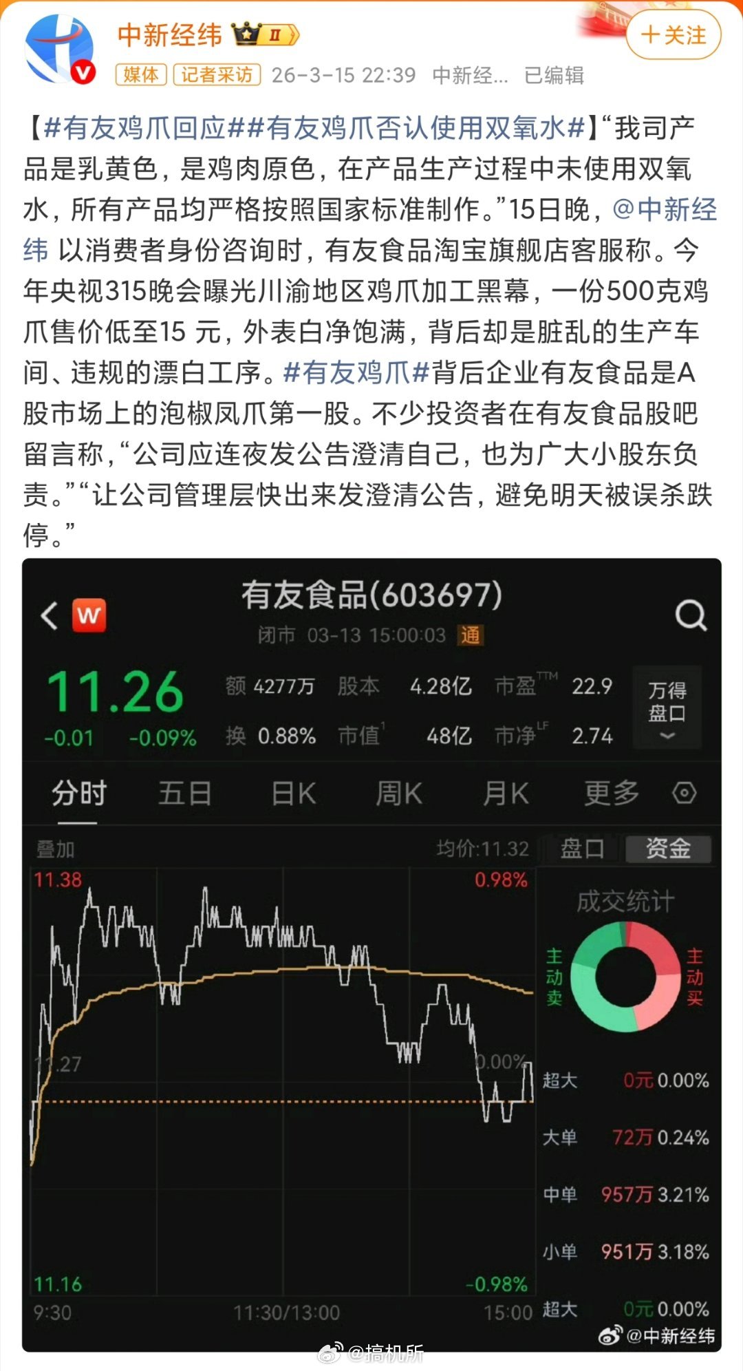 有友鸡爪有友的鸭掌我记得是在山姆上架过的，而且它本身是上市公司，各方面应该会更合