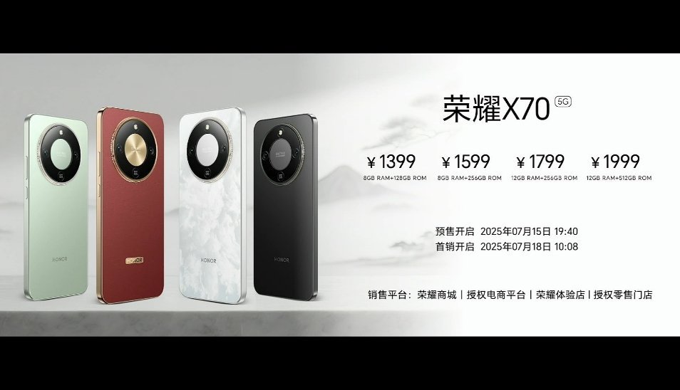 惊不惊喜！！荣耀X70起步价仅仅1399起，参加国补的话更便宜。配置基本都是同档