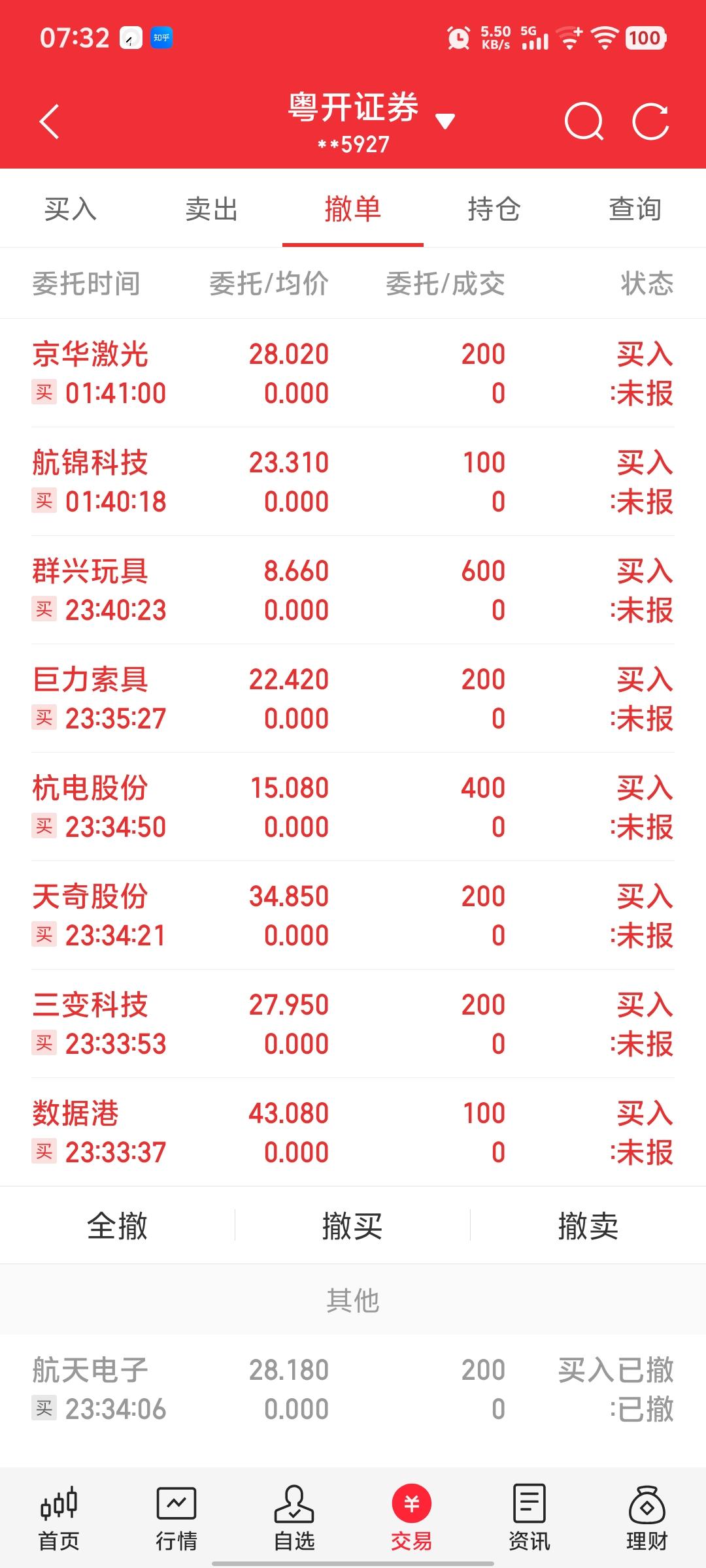 隔夜单，试试水！