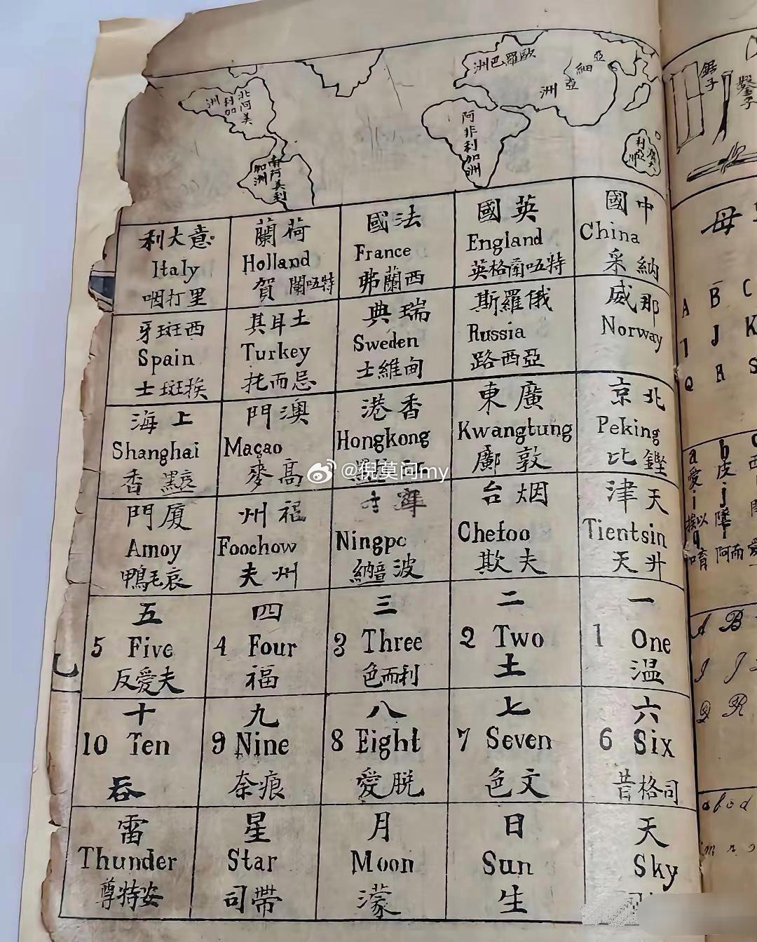 清朝原来这么学英语的​​​