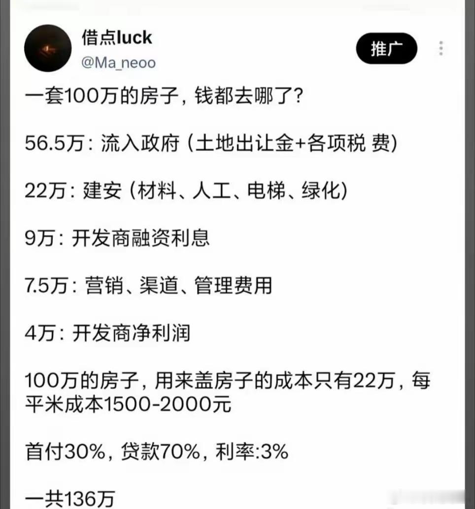 这是全国的平均水平，但开发商的利润绝不会这么低。​​​