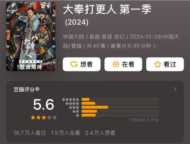 今年三大平台热度破万的8部作品