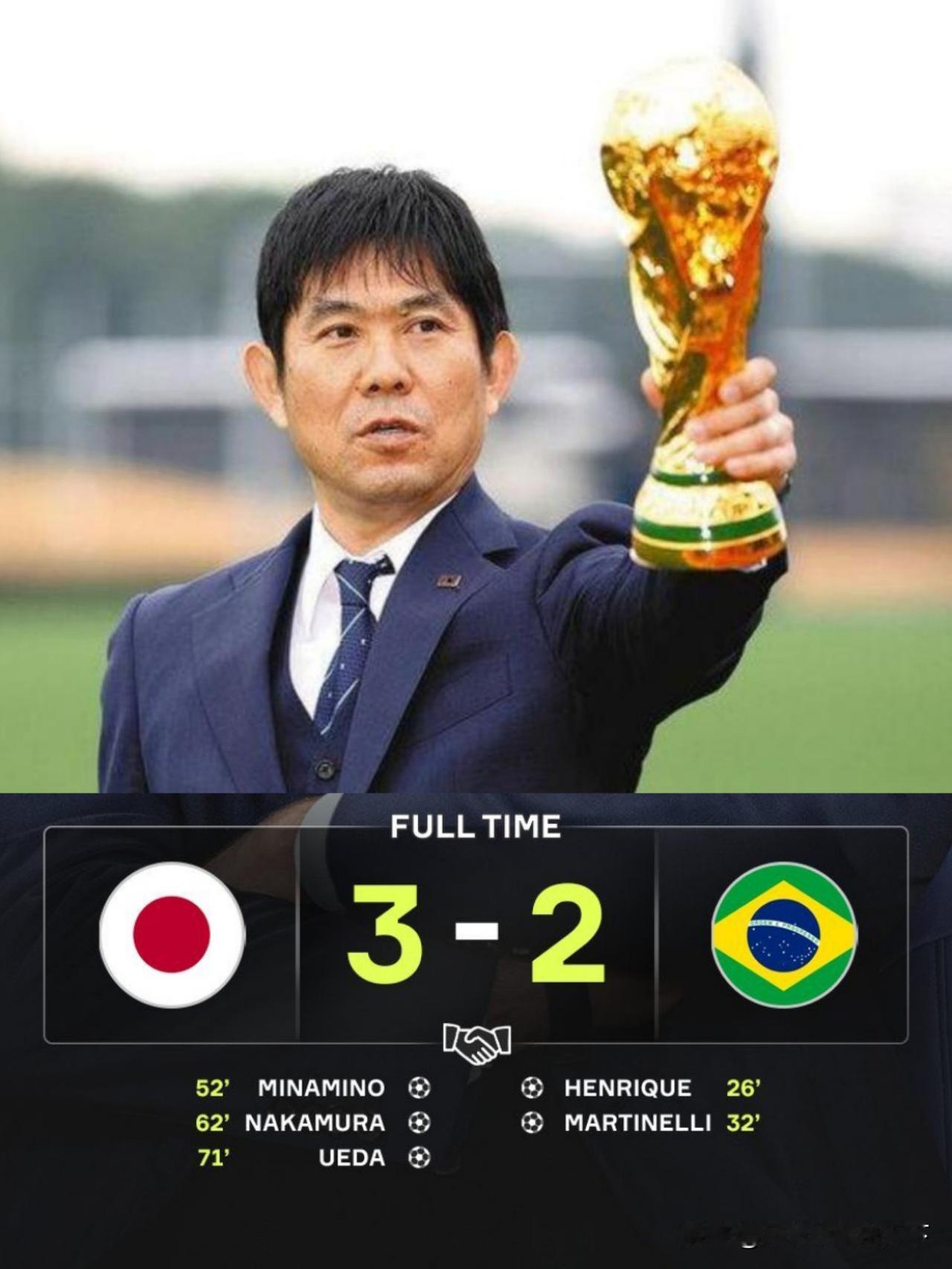 我就说日本队不会真拿世界杯冠军吧？日本这么踢下去美加墨真有可能夺冠。西班牙、法