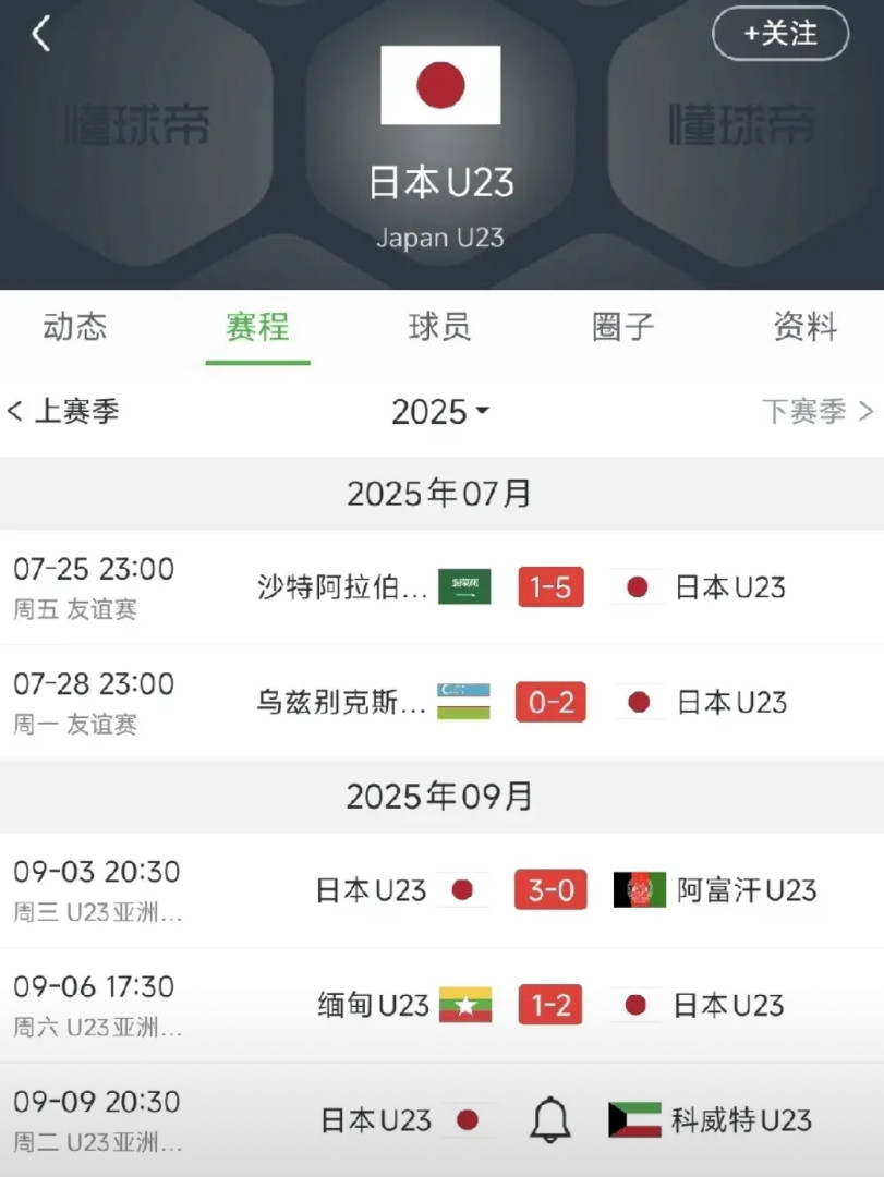 目前来看，u23亚洲杯表现不及预期的球队除了中国队就是日本队了！虽然日本队两场