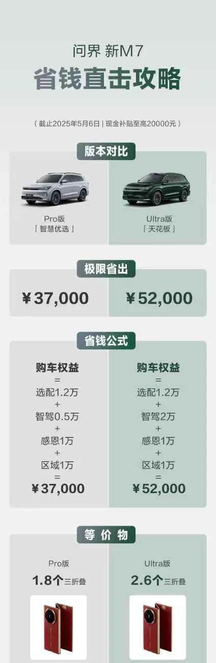 有个超酷的消息要告诉大家，问界新M7将官宣推出新增的“牧野青”外观颜色和“松露