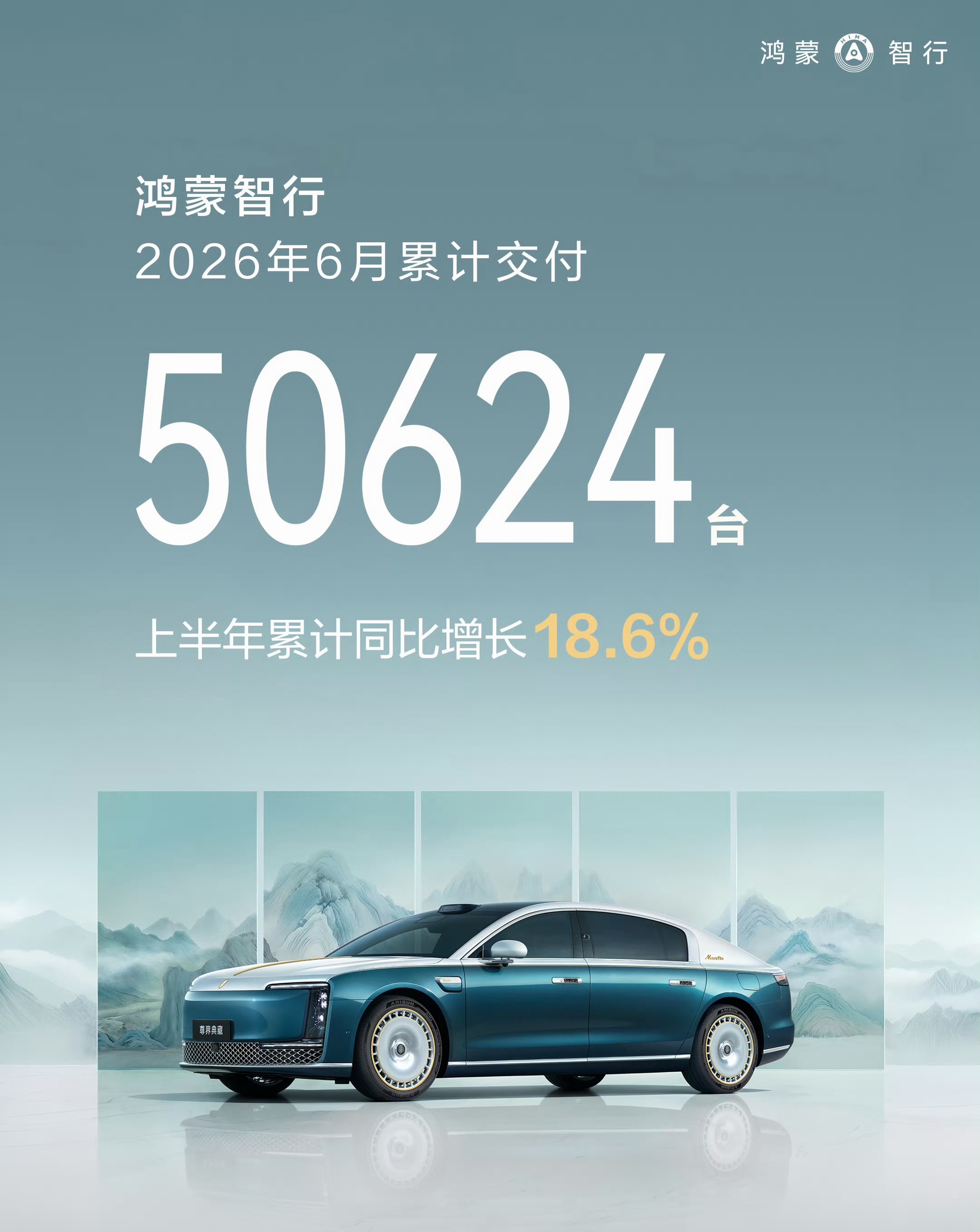 6月份的成绩单陆续出来了，各家都挺猛啊。华境S：这个交付量在预判之中，产能慢慢会