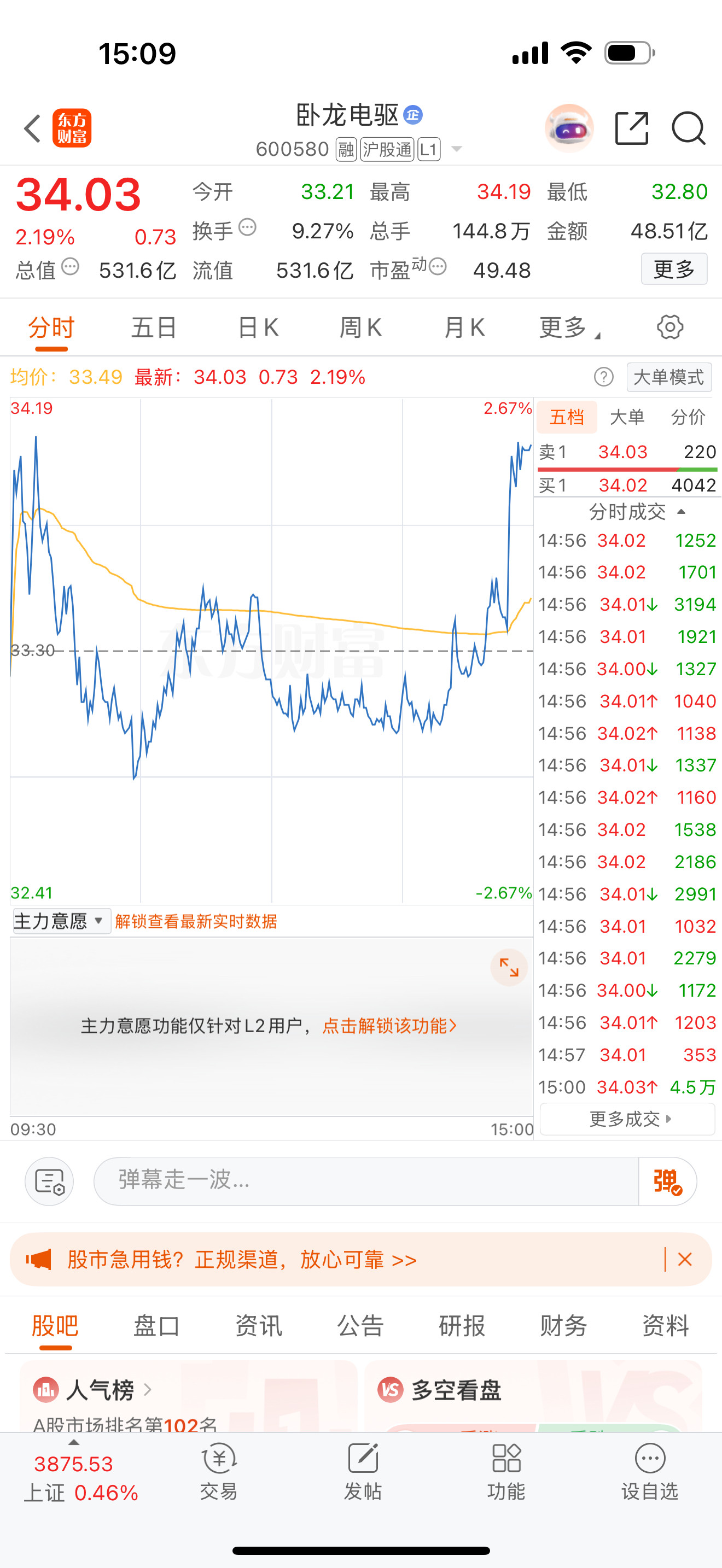 卧龙电驱尾盘异动这是启动信号不是诱多！明白回复888！收工！​​​