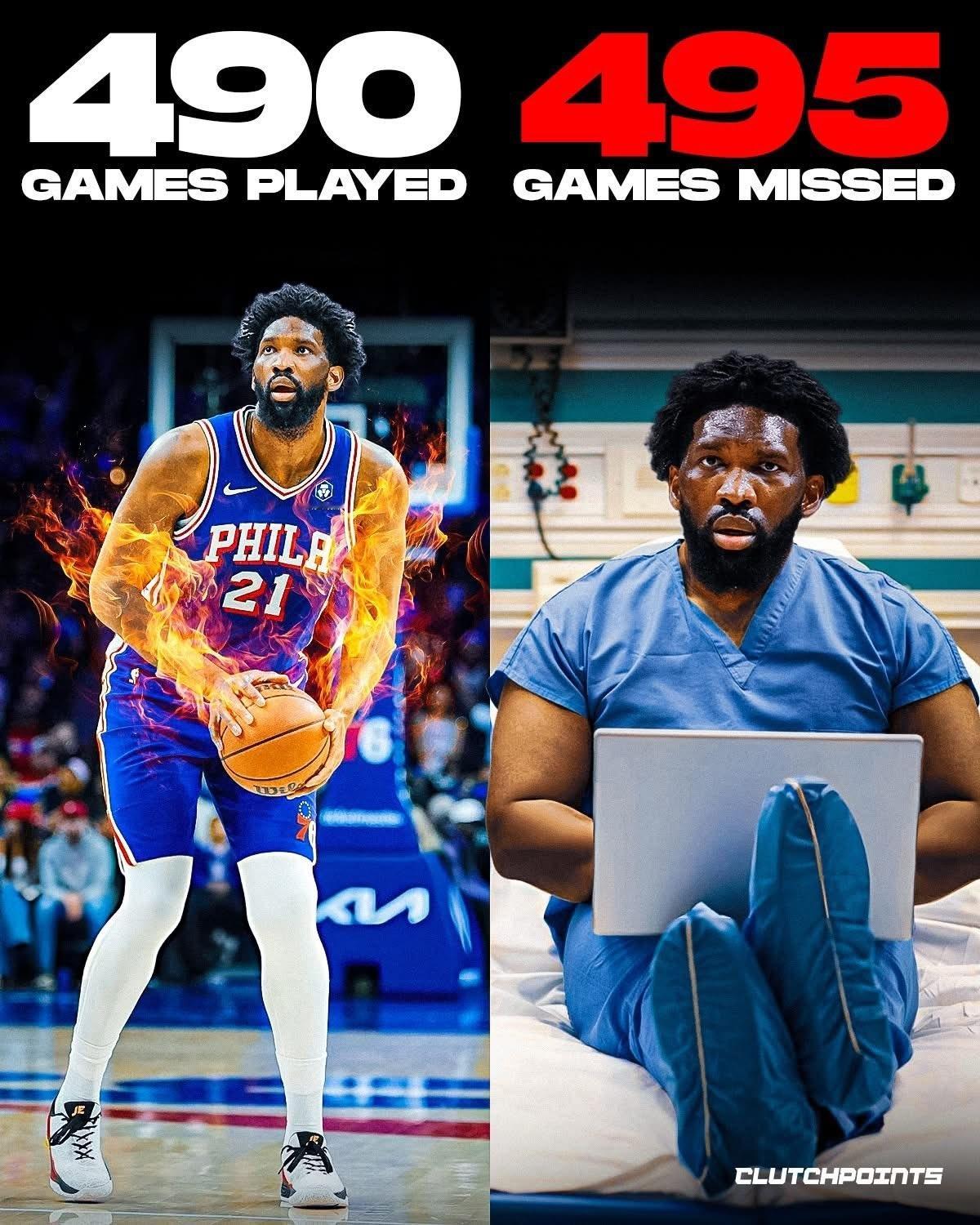 NBA乔尔·恩比德职业生涯缺席的比赛场次比出场的场次还多。由于恩比德缺席了附加