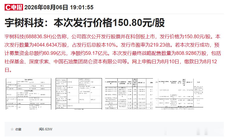 宇树，这定价！原来预计100元左右就不低了，直接干到了150.80元。这开出来不