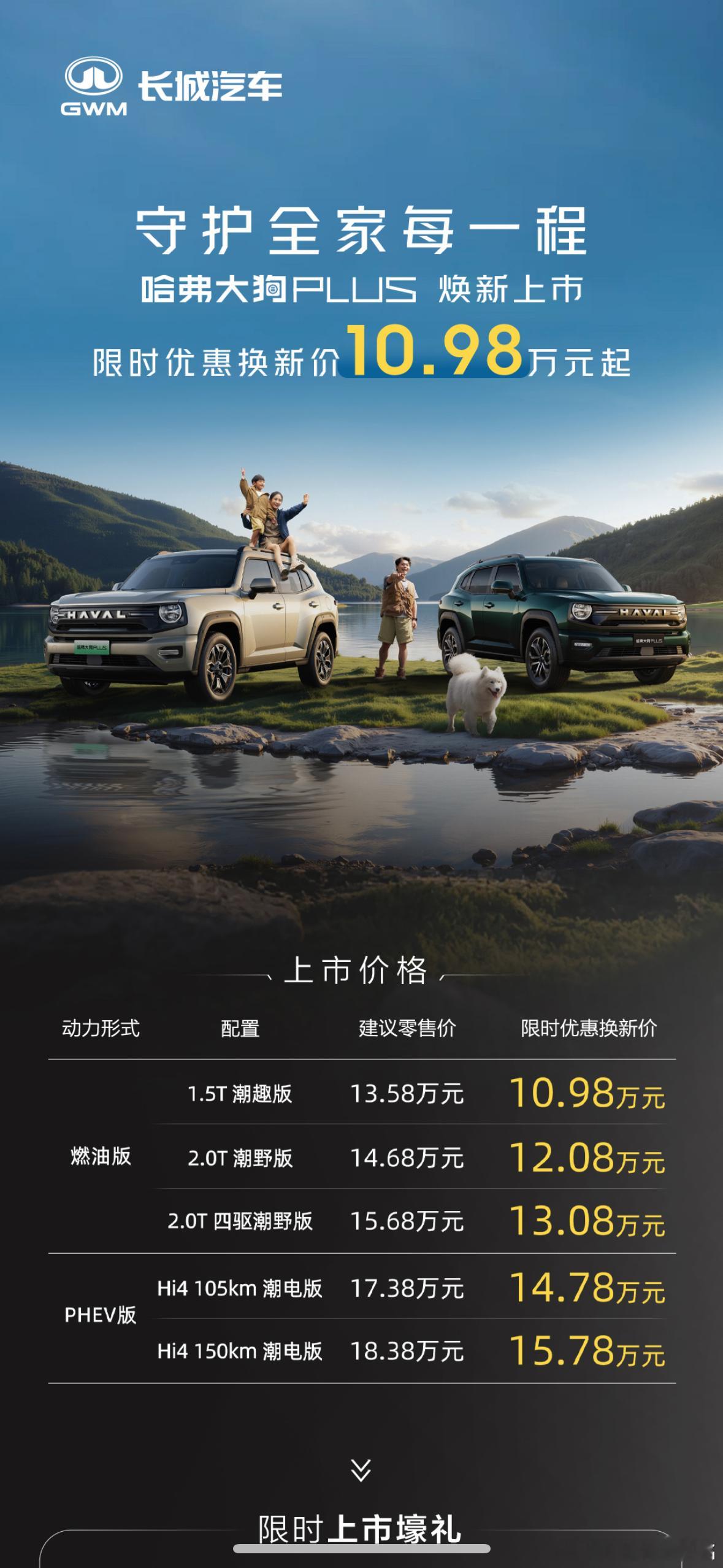 长城新款哈弗大狗，硬派越野的范儿，可油可电，可以1.5T后驱，也可以2.0T+9