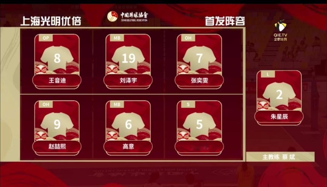 19：00女排全锦赛决赛上海光明优倍Vs江苏中天钢铁女排全锦赛上半