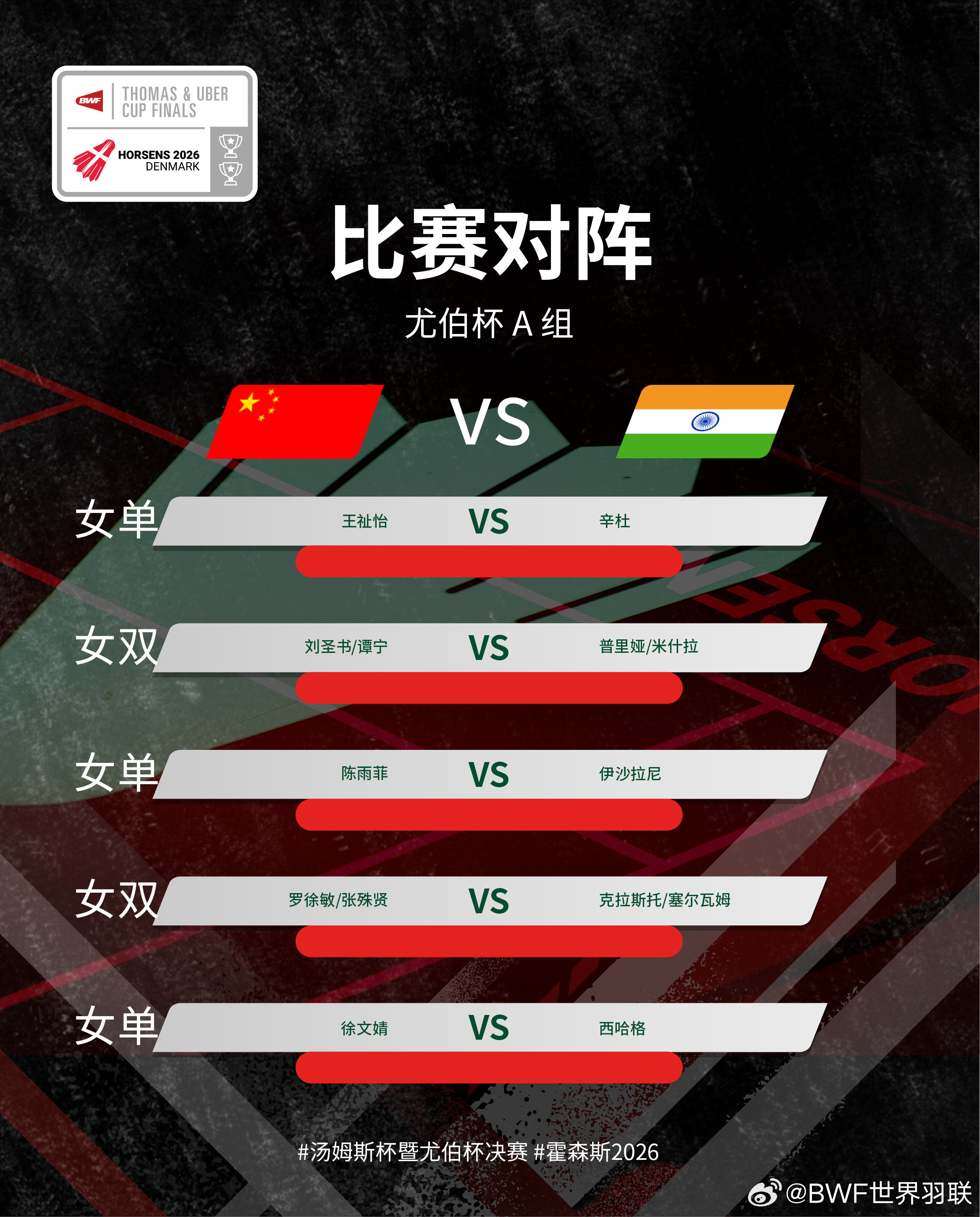 #尤杯国羽三连胜#2026尤伯杯小组赛，中国队5-0战胜印度，三连胜晋级8强21