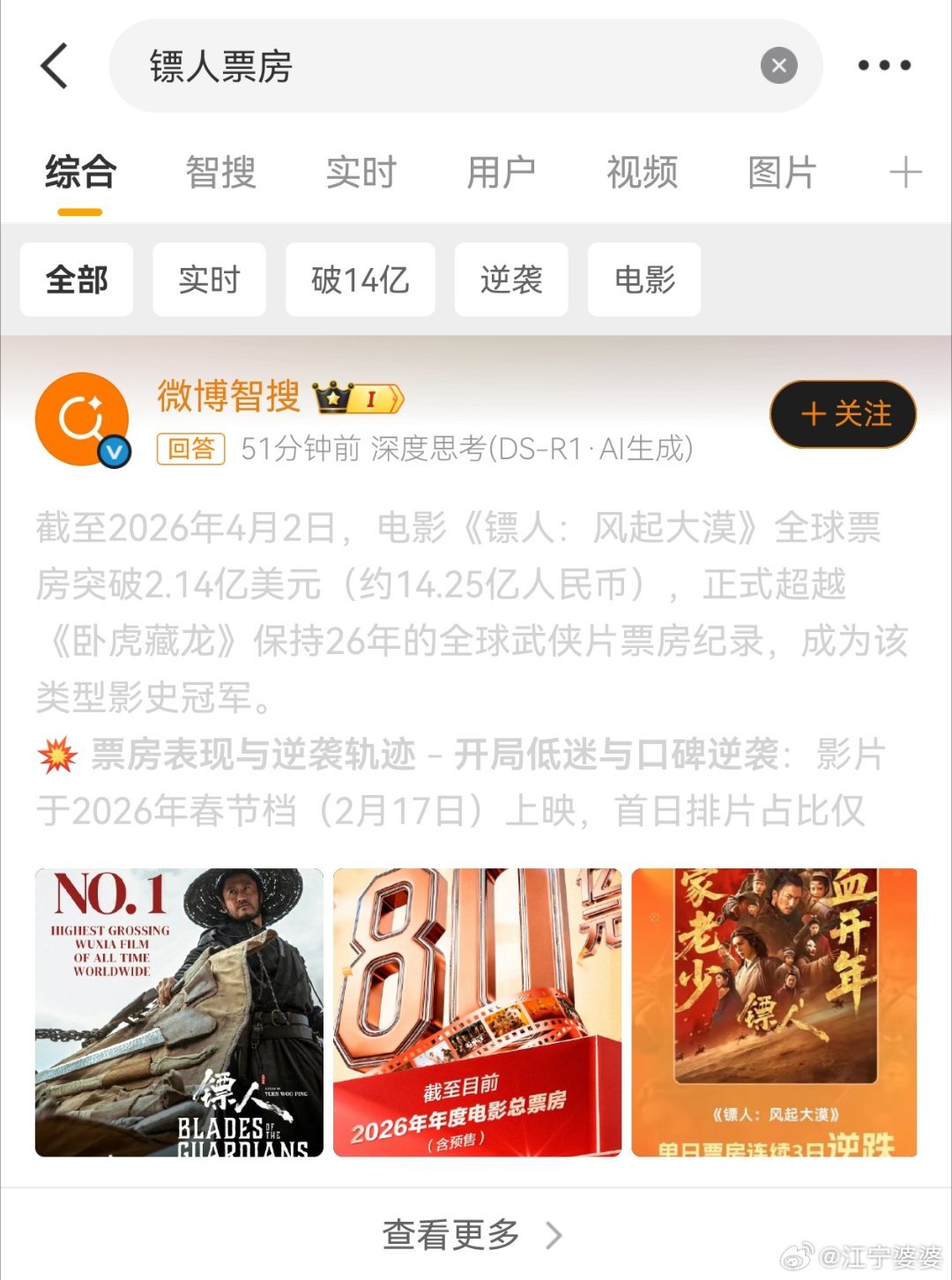 诶，镖人好像已经拿下尘封26年的世界影史武侠片的冠军了。为啥我说好像呢，因为目前