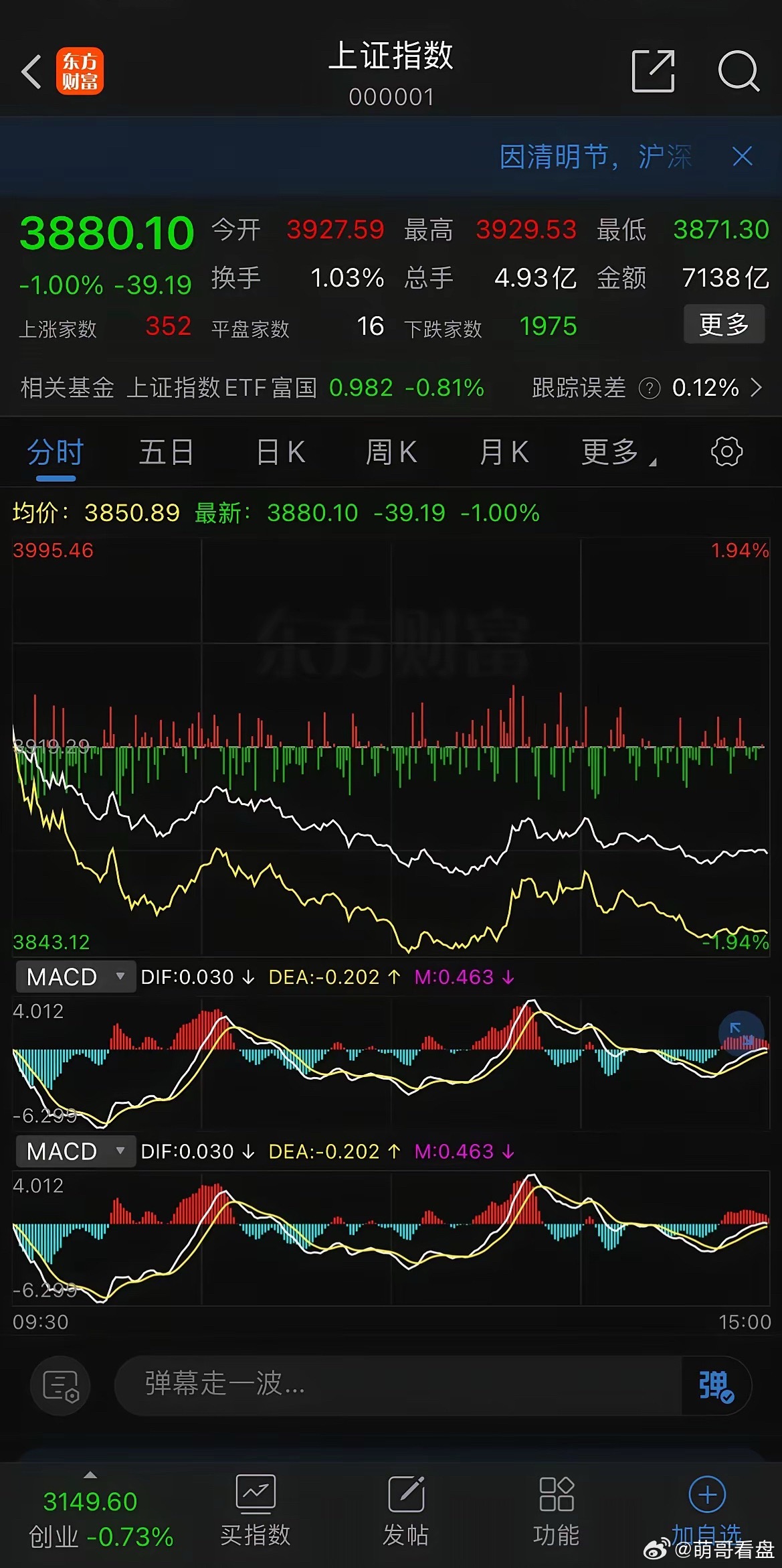 股市里的精髓说来说去就这10句话，第一句：大赚后要空仓，人的运气是有限的，二，连