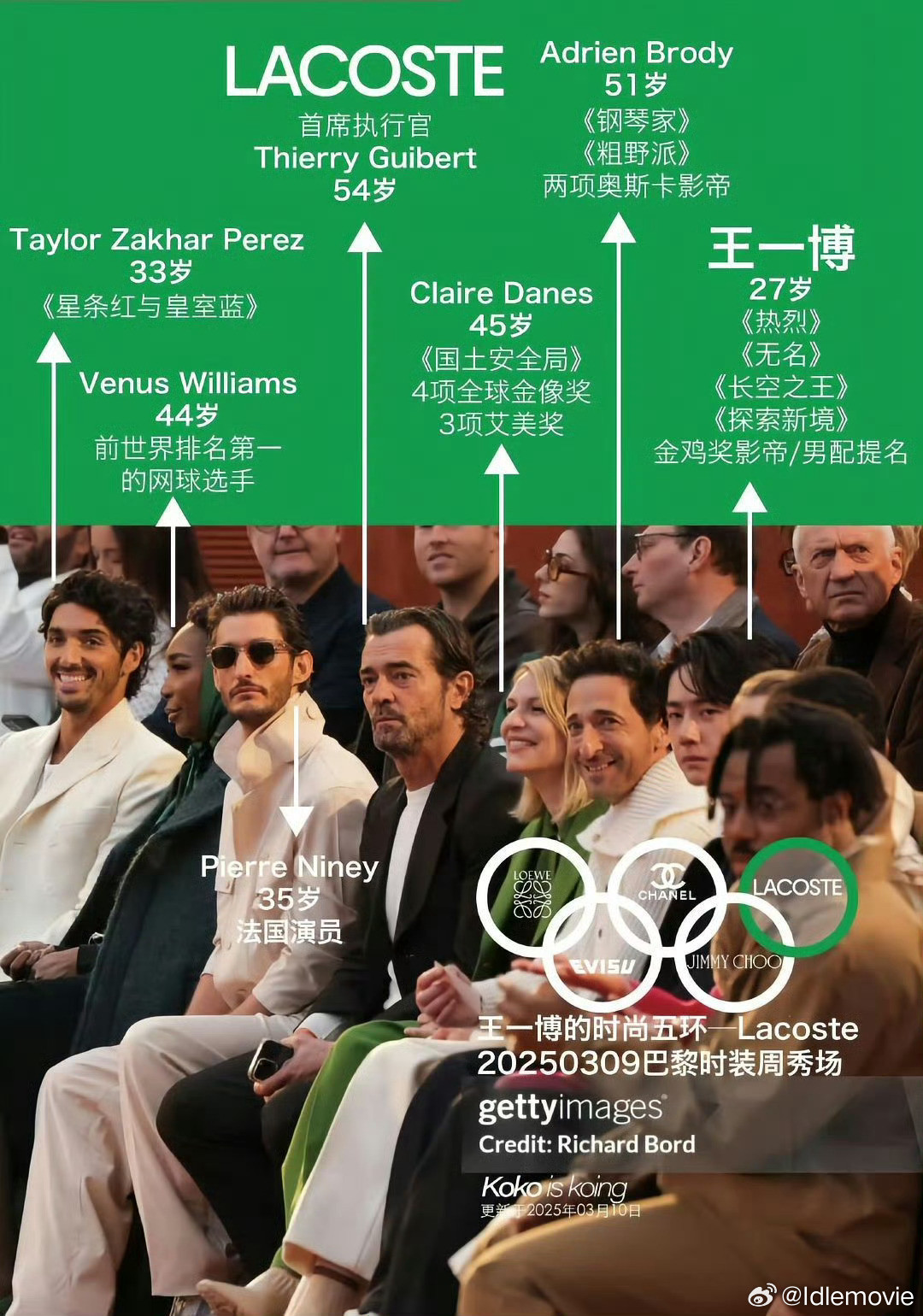 王一博周围全是LV集团高层王一博不仅是中国时尚文化符号，更是高奢门面担当，全球首