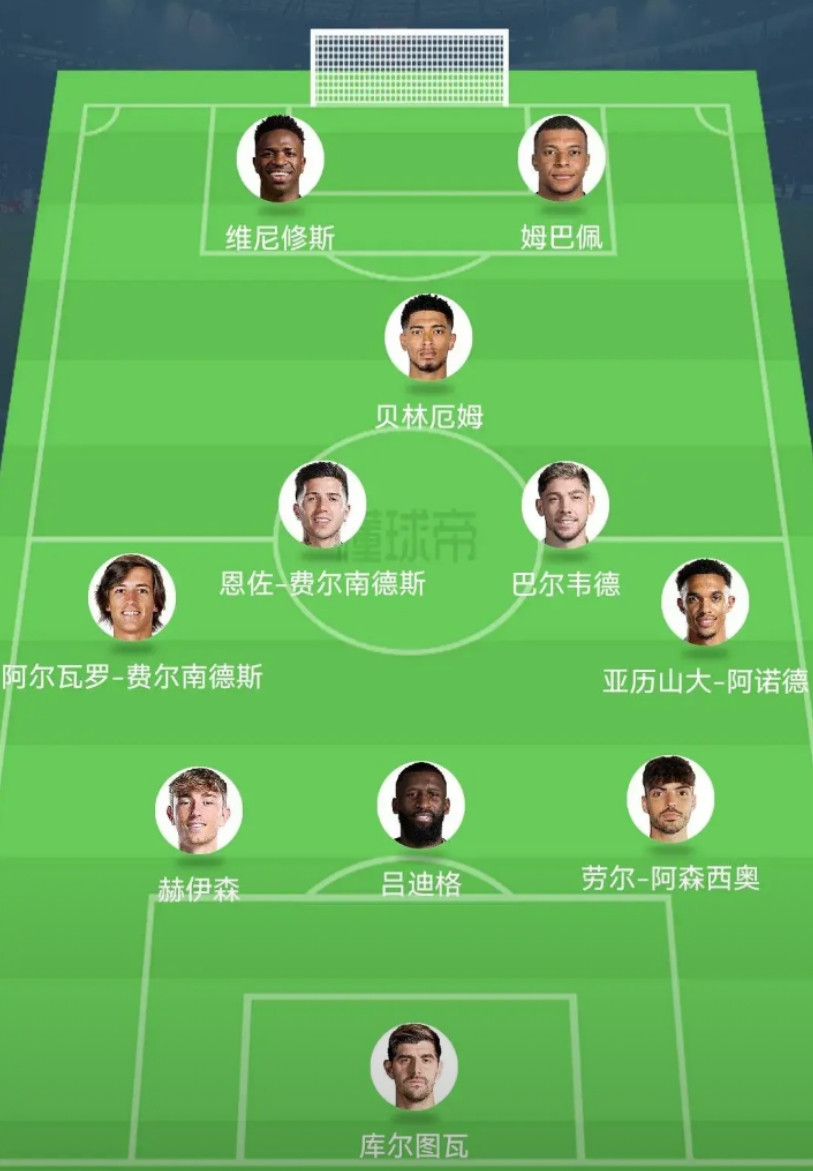 这应该就是下赛季皇马的首发阵容了吧？看上去挺强的啊，是不是又要大结局了？夏窗皇