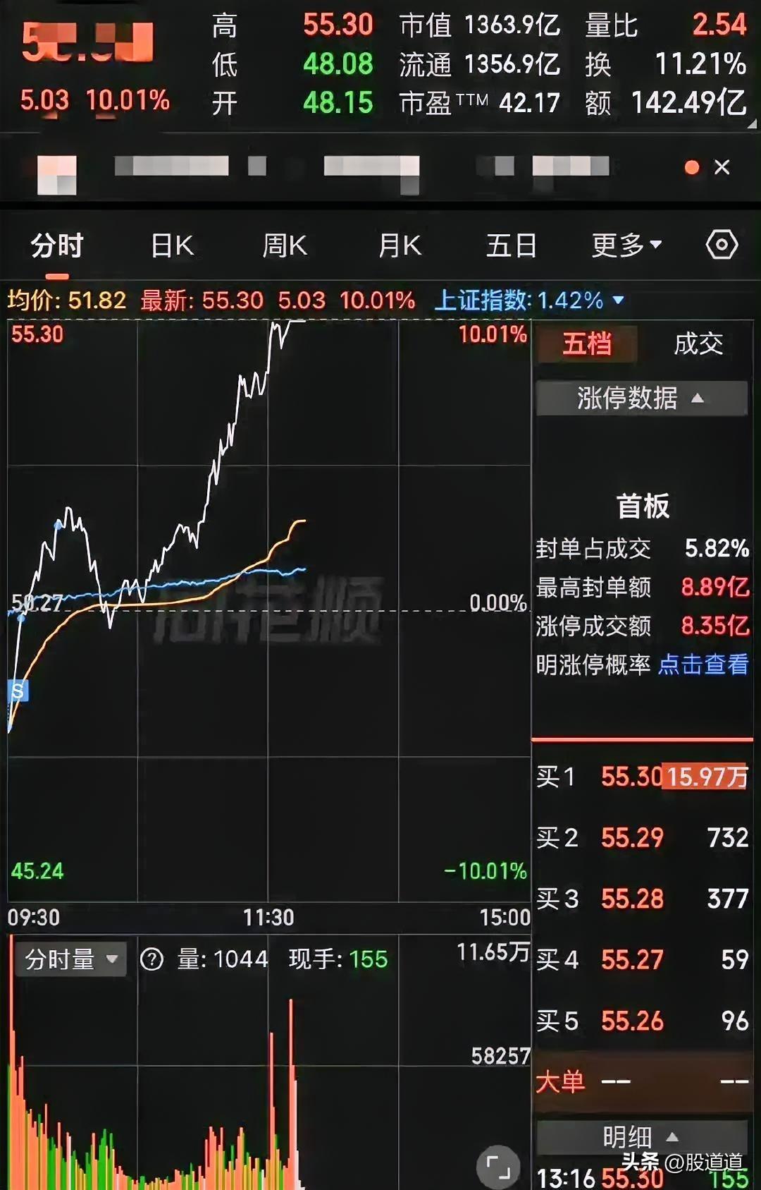 今天这事，说出来都替那位兄弟憋得慌。早上开盘，光模块就跟着大盘直接低开四个点