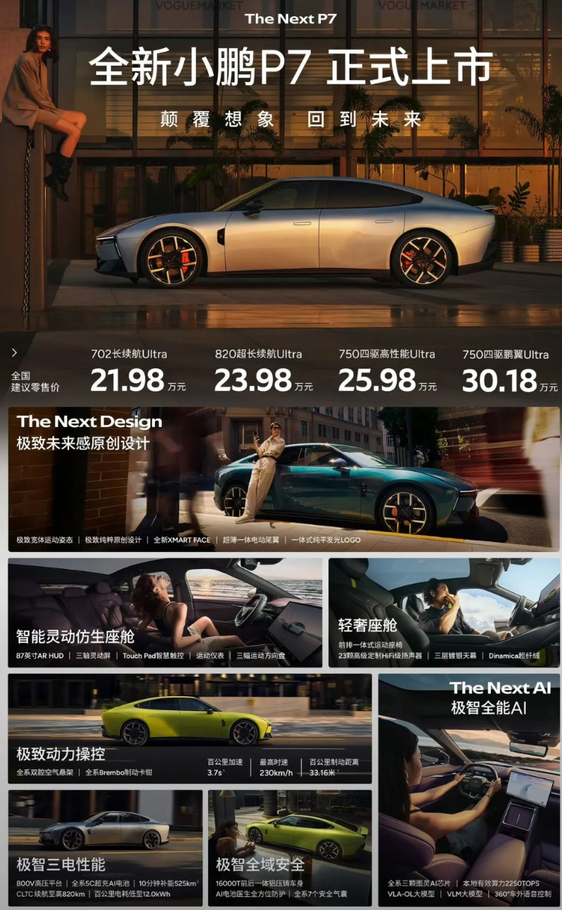 21.98万！何小鹏甩桌子了！大家都在等，他已经说了差不多三个小时了，全系2