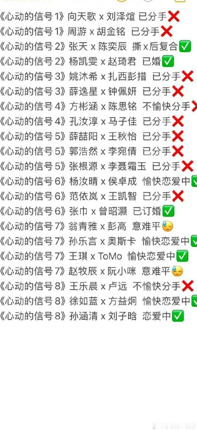 心动的信号心动1到8季汇总心动的信号‖​​​