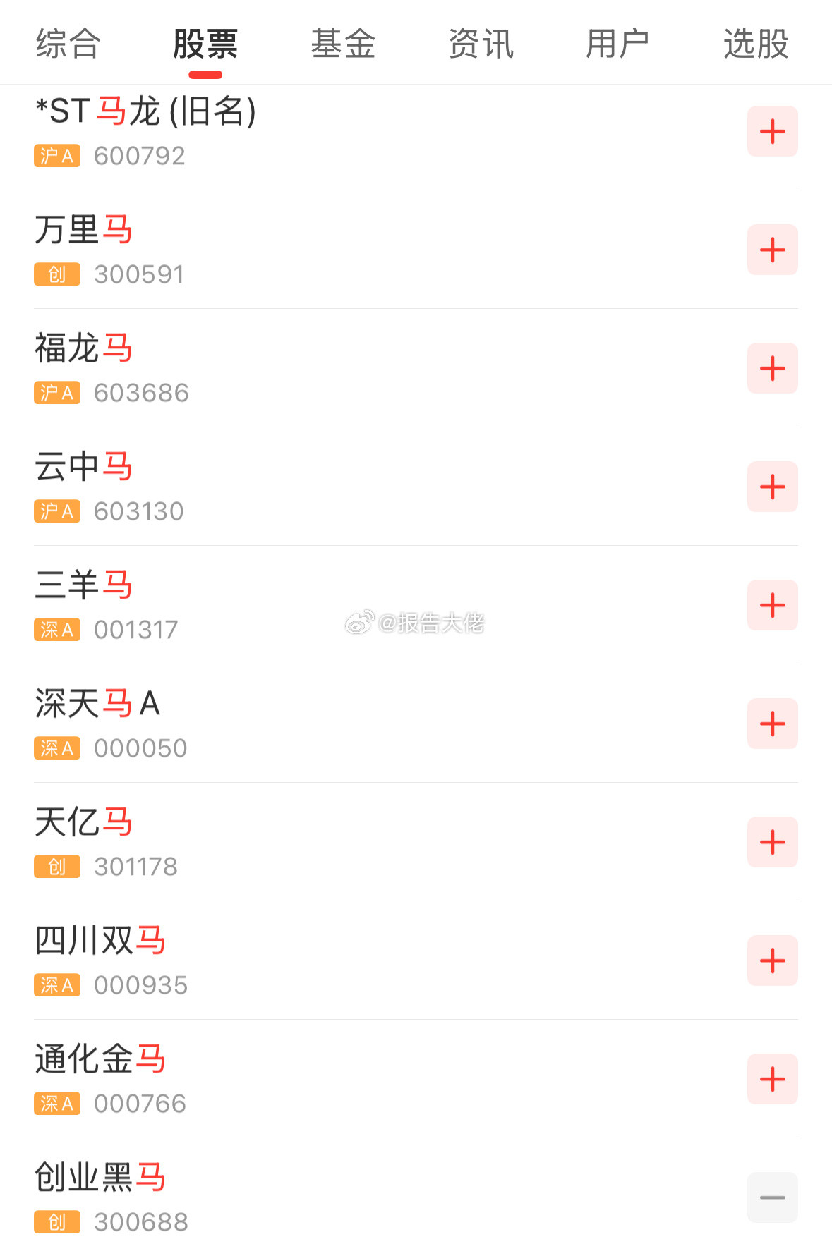 马字辈异动，大A玄学来了​​​