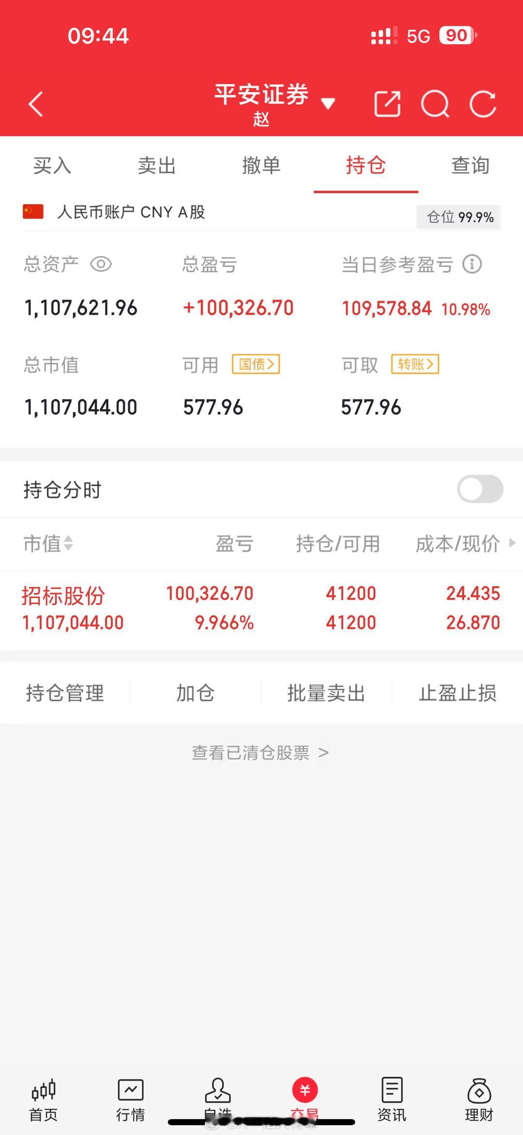 买进$招标股份sz301136$看到的朋友点个赞，扣一波“178”支持将军