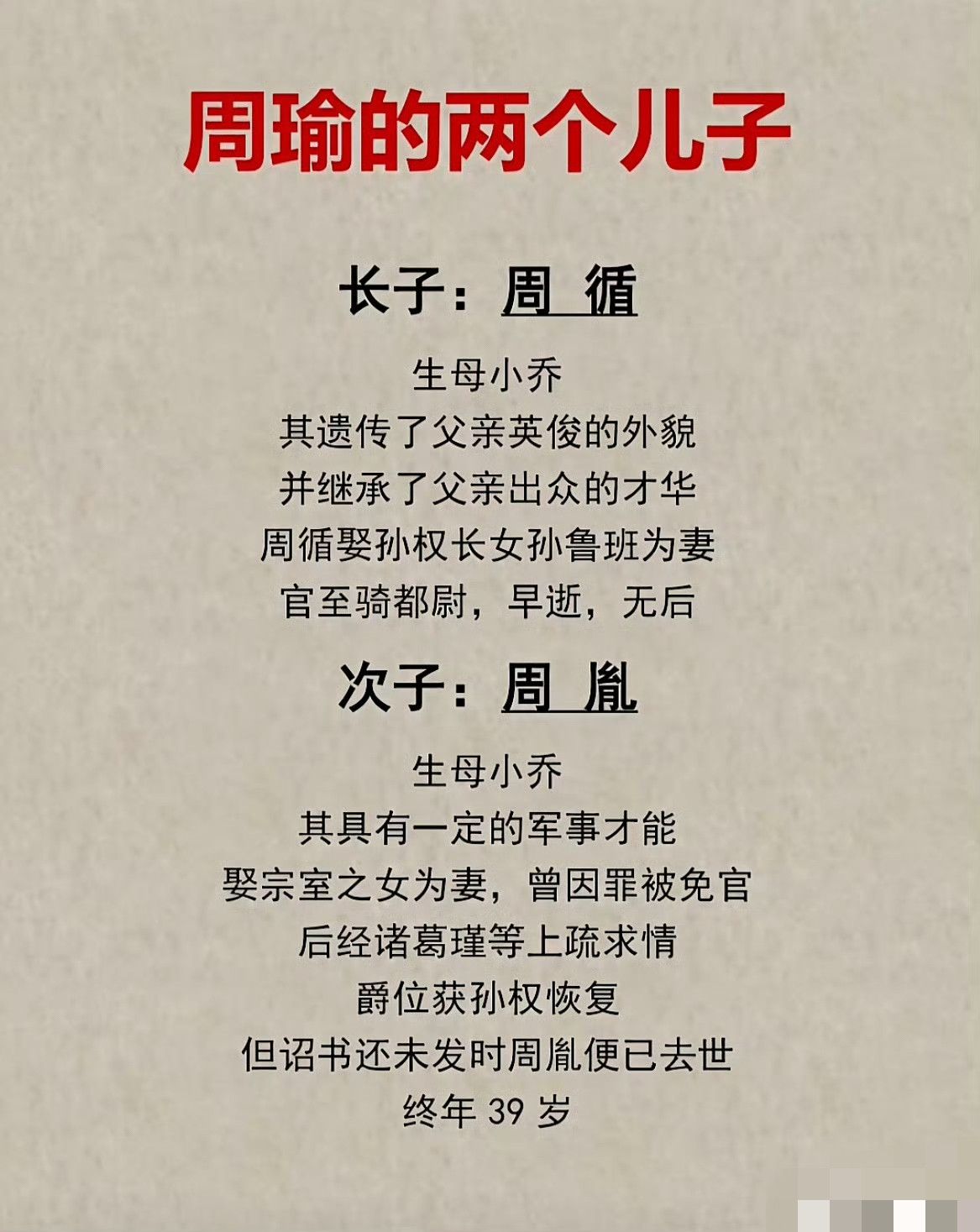 三国风流人物周瑜的两个儿子结局。#三国##周瑜#​​​