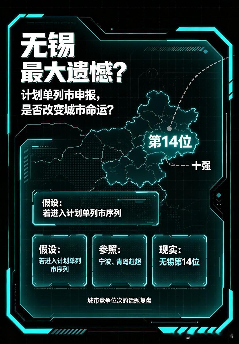 无锡最大的遗憾，莫过于当年申报计划单列市落选。倘若无锡成功获评计划单列市，财政自