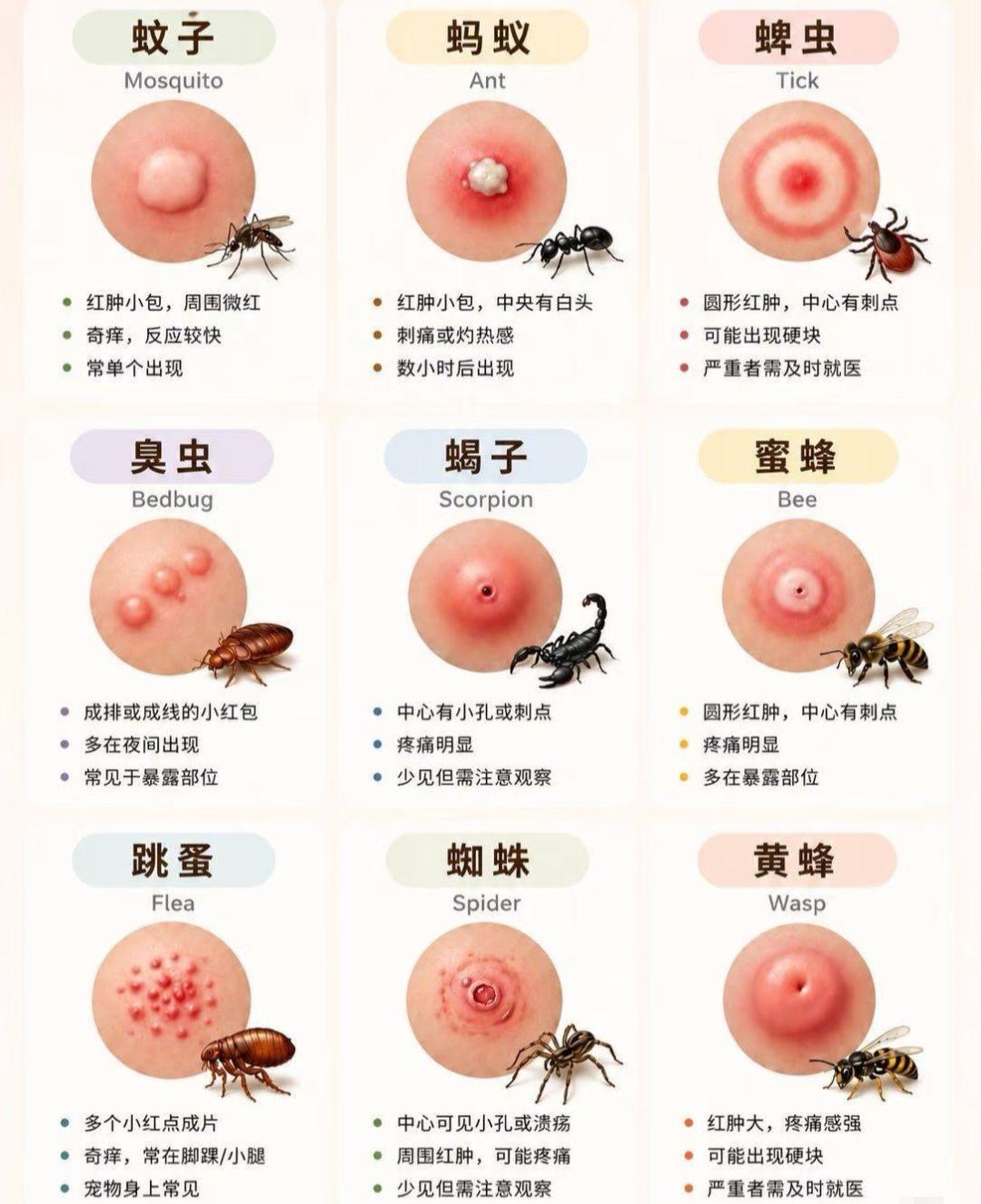 这个真得注意了