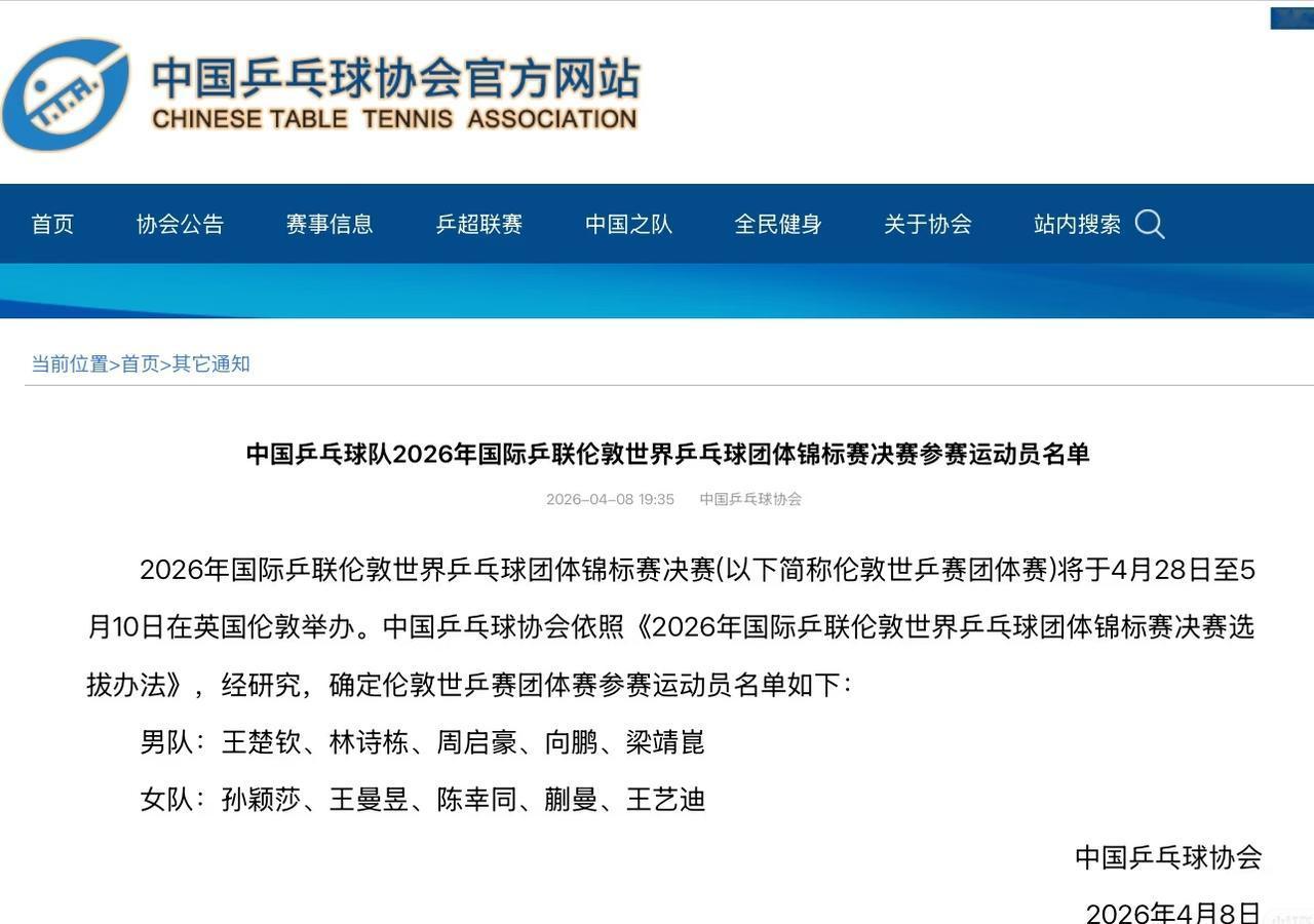 伦敦团体世锦赛名单官宣国乒女队五朵金花出战男队方面，由于樊振东放弃参赛名额，