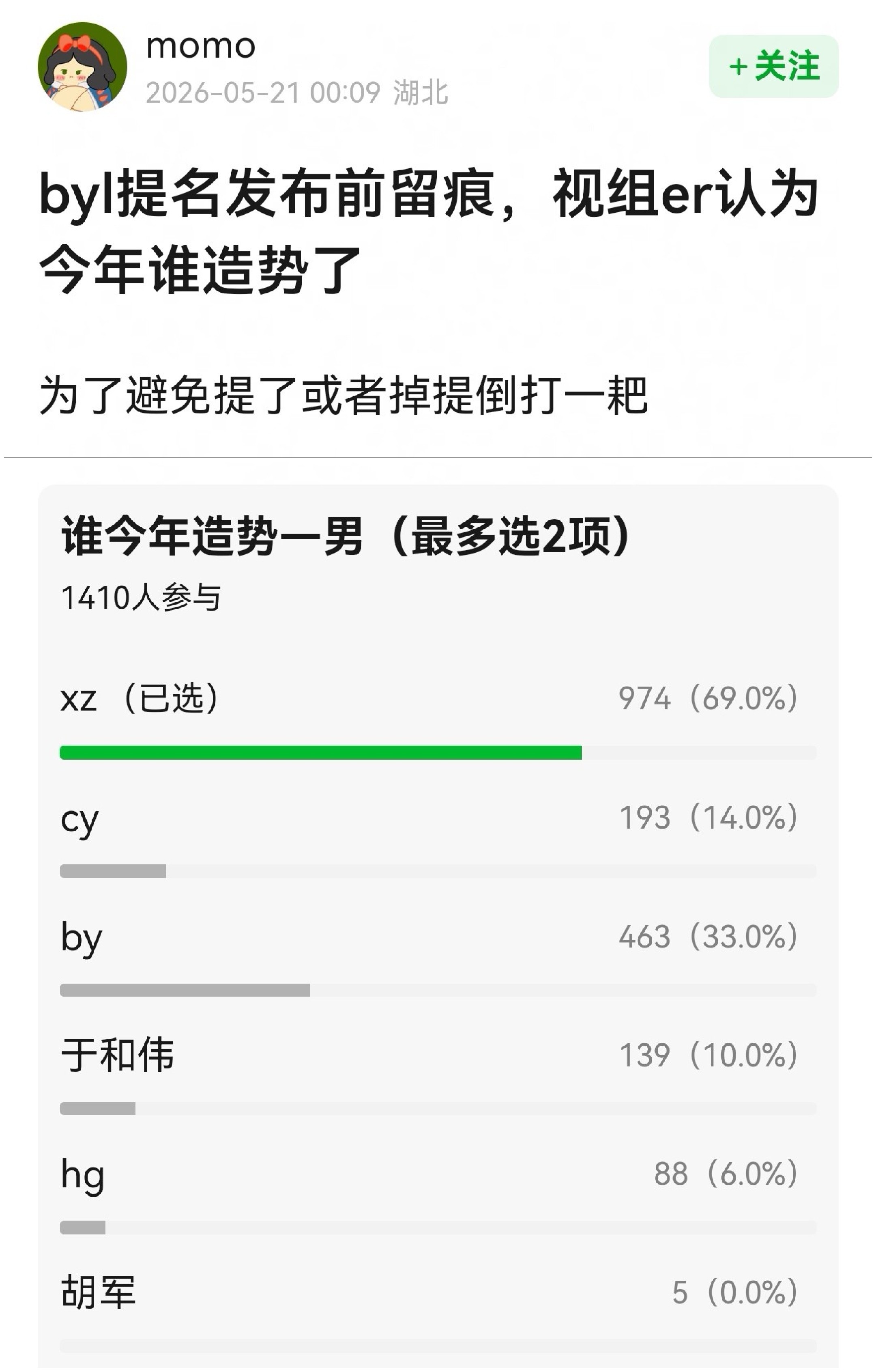 明眼人都能看出来🌚奖压抑这块