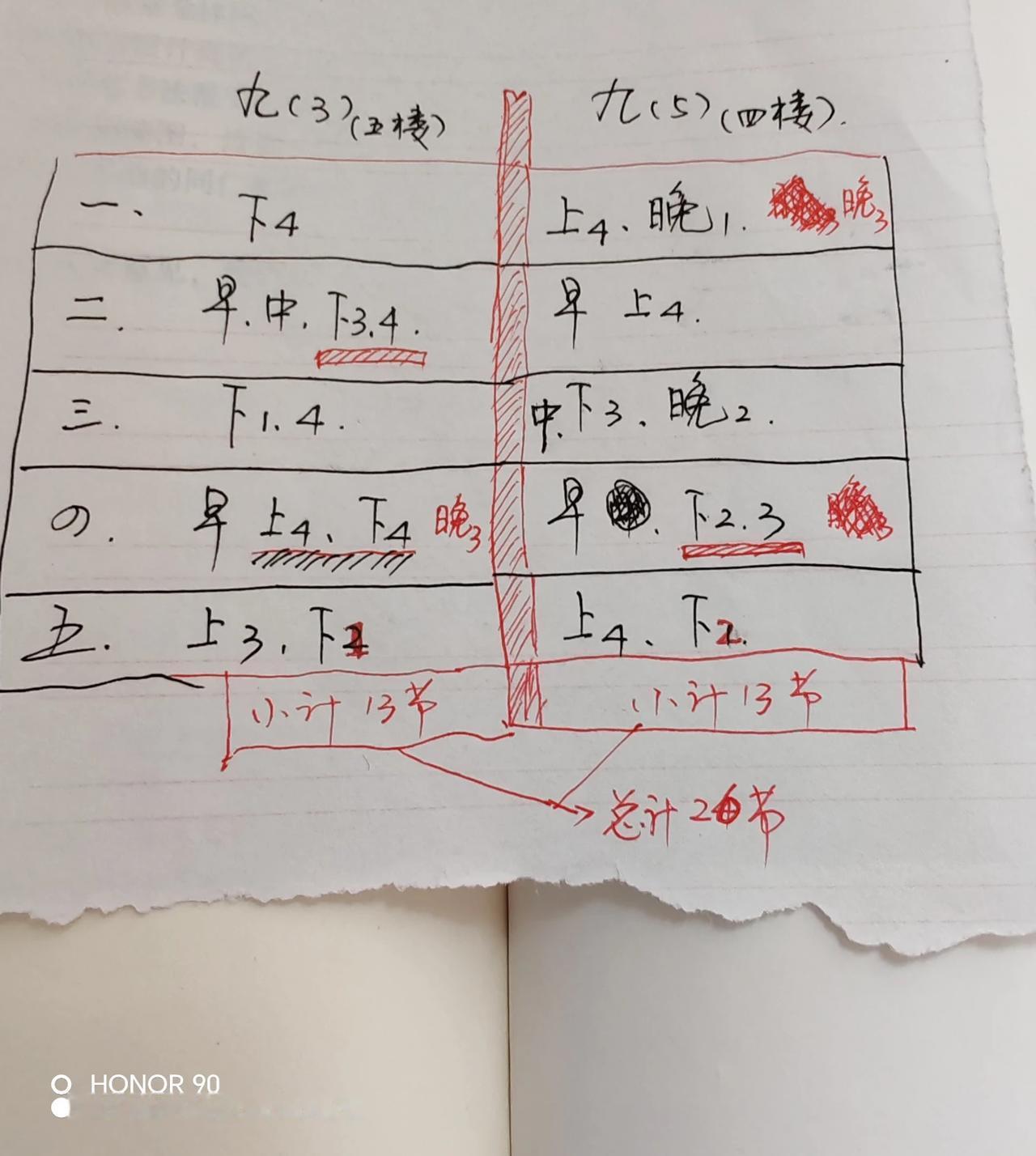 再过不足2年，自己即将走到职业生涯尽头啦。教书多年，感慨颇多，下边这个便是课表。