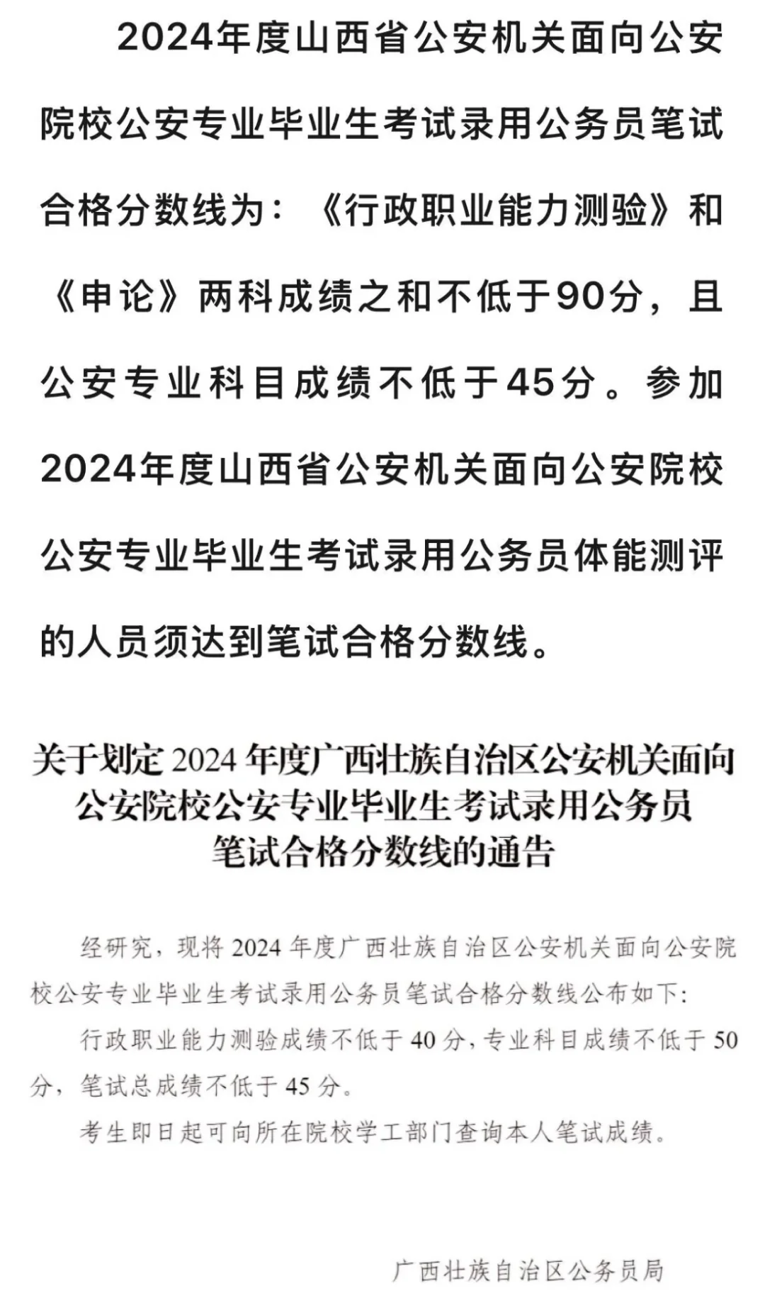 警校生参加公安联考有没有最低分数线？公安