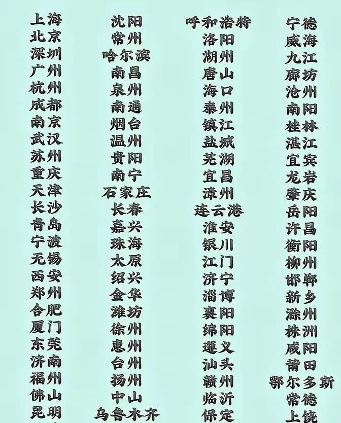 网上流出一份中国城市排名，上海位列第一，北京次之，深圳、广州分别位居第三、四位。