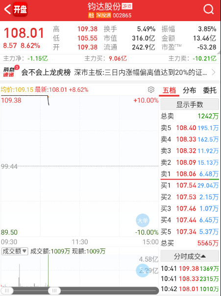 钧达也开，那就没意思了。