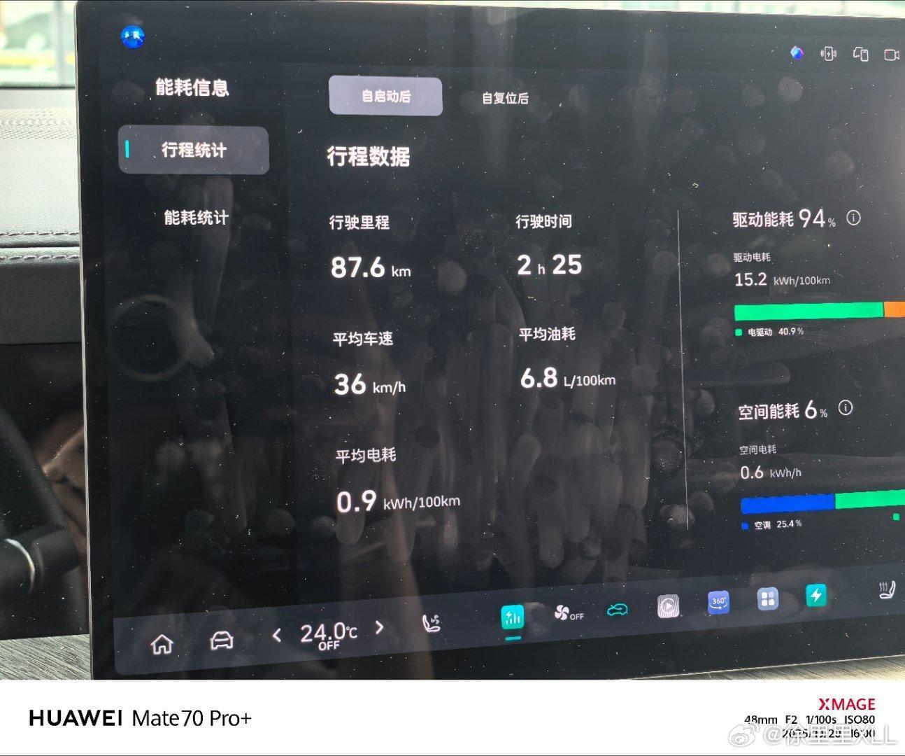 事实证明，单就能耗而言。世界上最强的混合动力，强如Hi4-Z，也不如柴油。图1坦