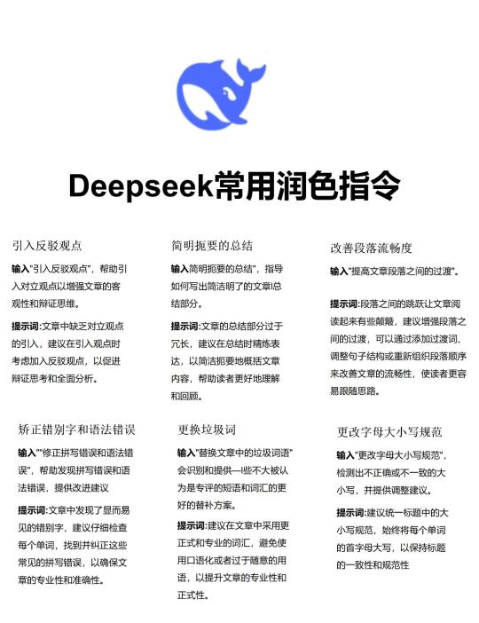 DeepSeek不好用？那是你还不知道这些指令！